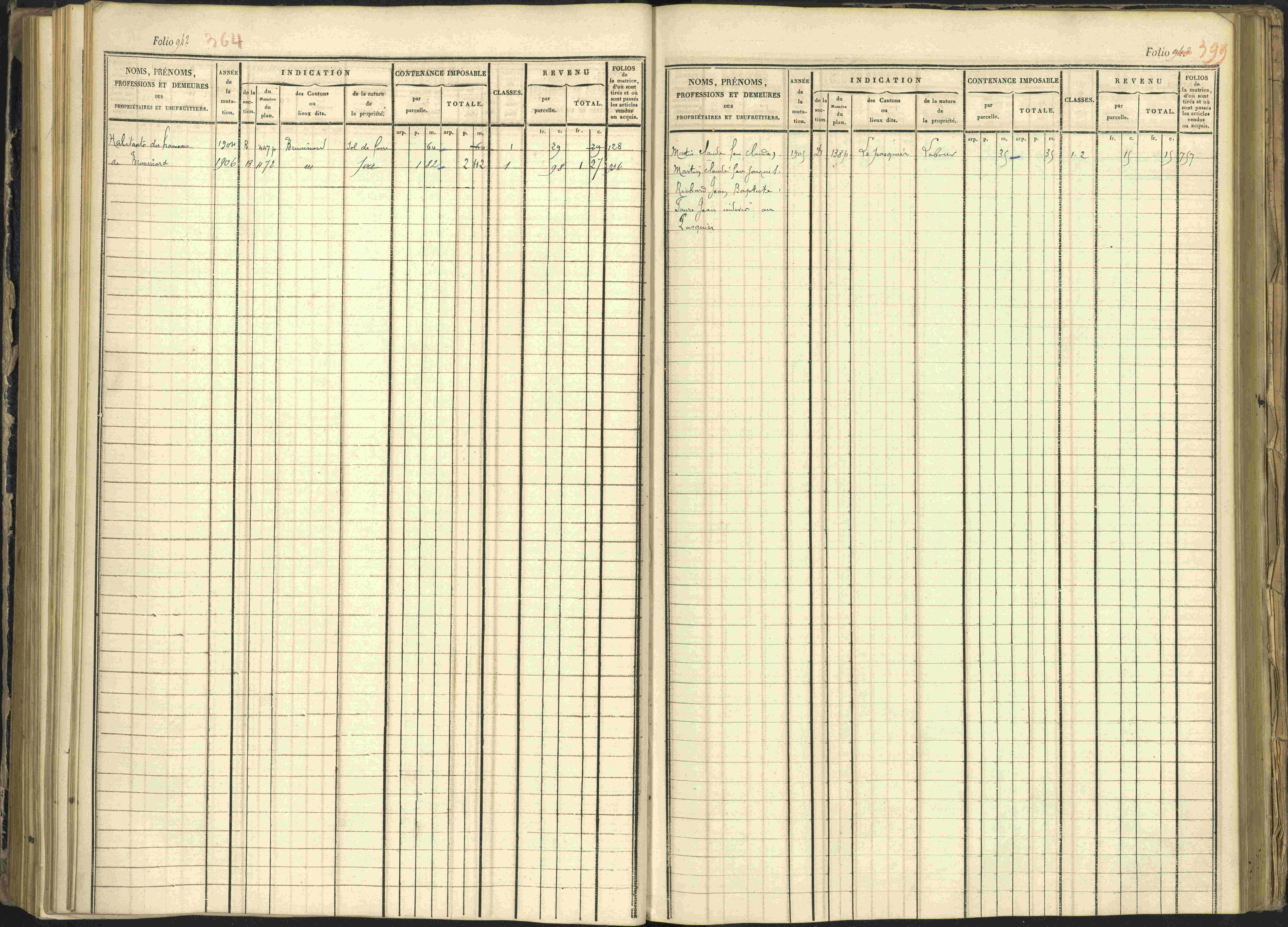 Arvieux - 3 P 160/1 - 3 P 160/1 - Matrice, folios 601-1174. 