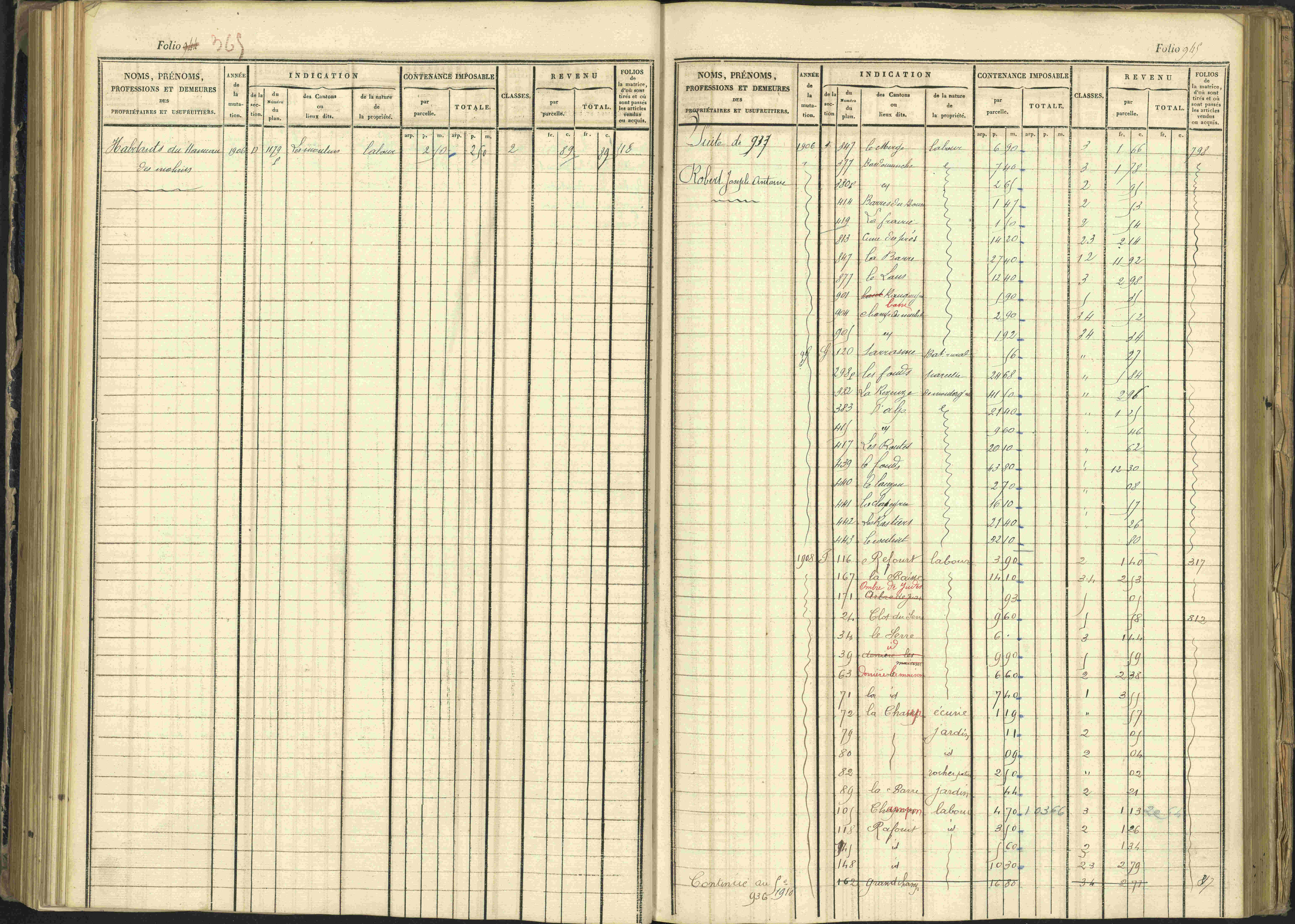 Arvieux - 3 P 160/1 - 3 P 160/1 - Matrice, folios 601-1174. 