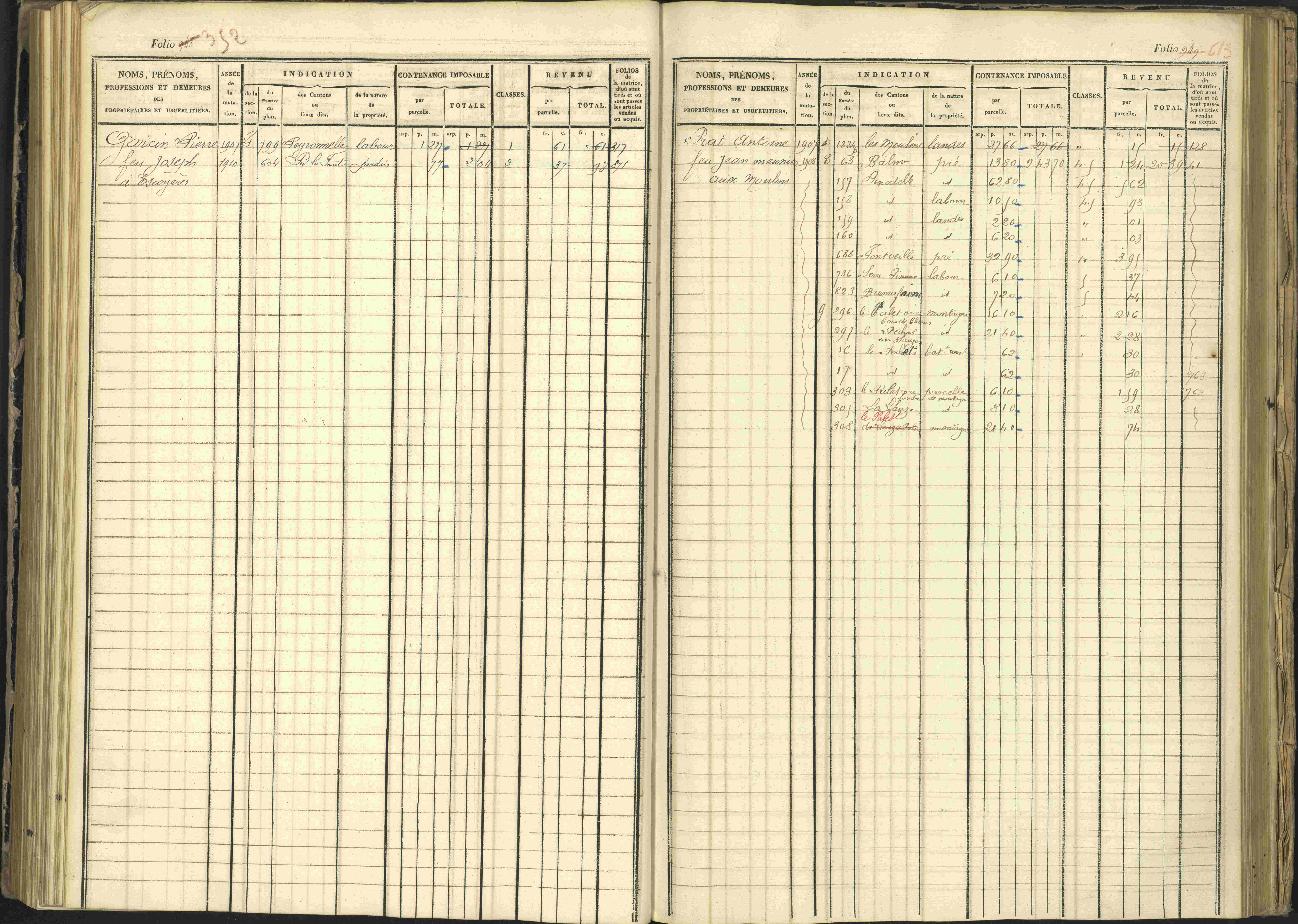 Arvieux - 3 P 160/1 - 3 P 160/1 - Matrice, folios 601-1174. 