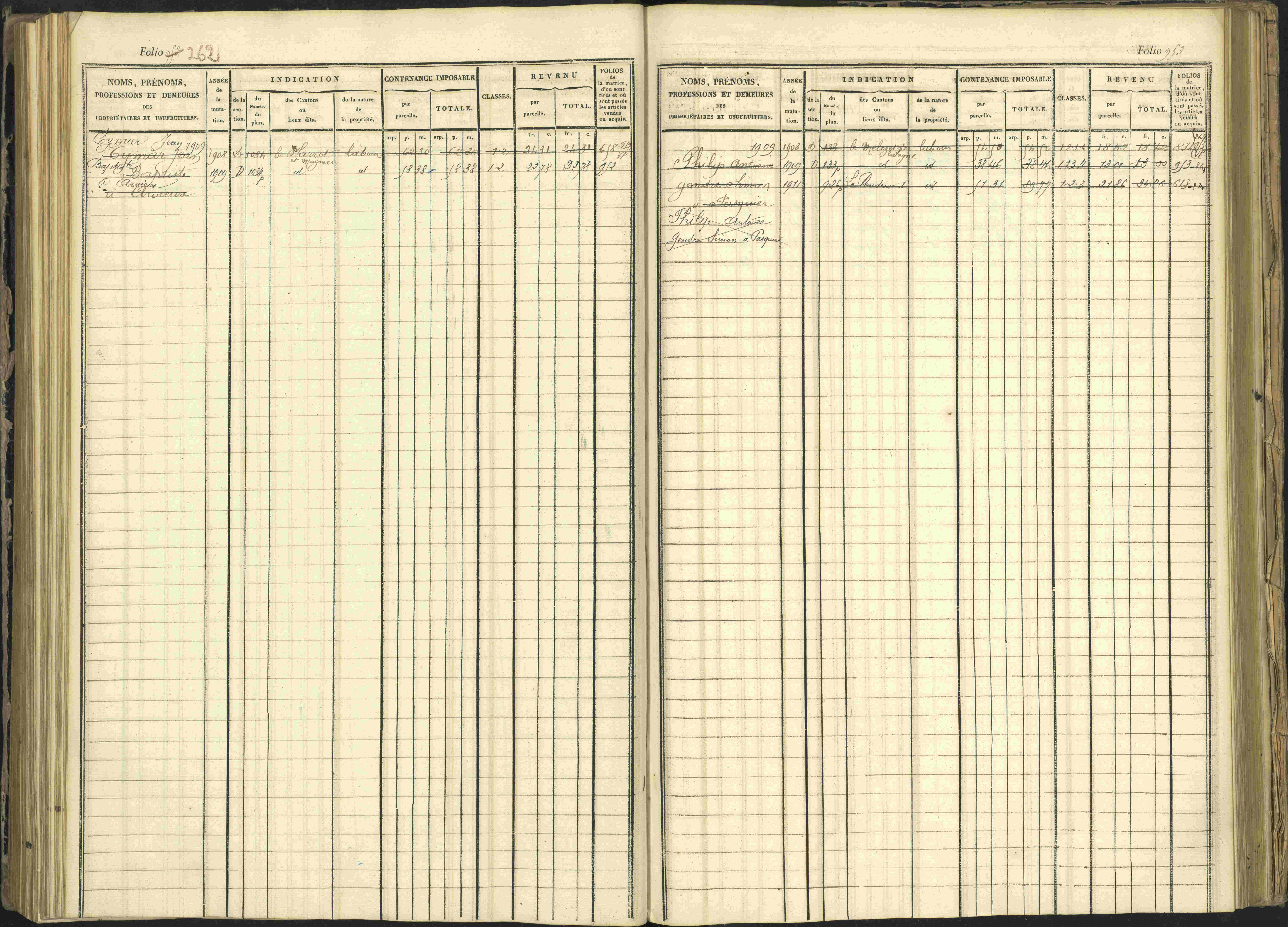 Arvieux - 3 P 160/1 - 3 P 160/1 - Matrice, folios 601-1174. 