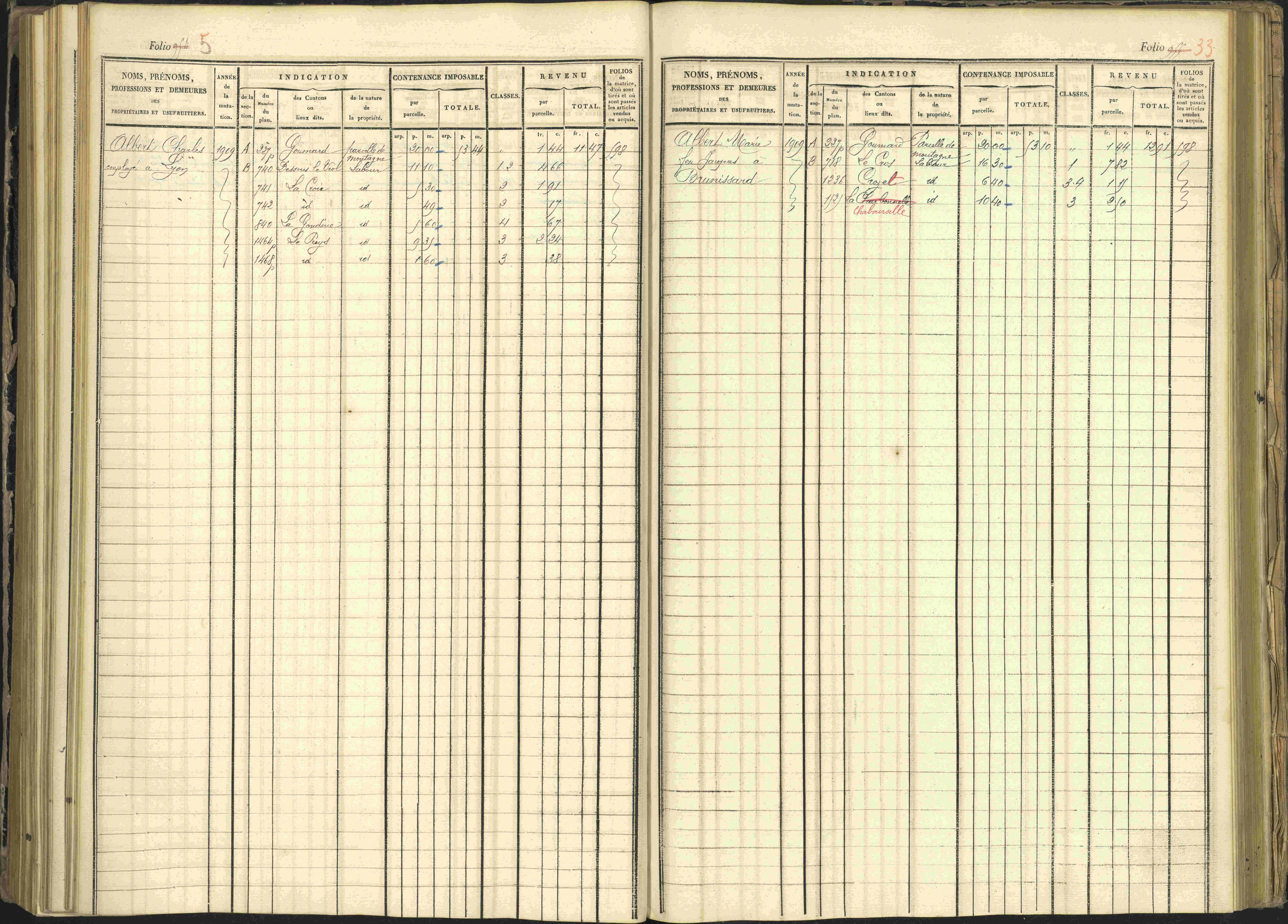 Arvieux - 3 P 160/1 - 3 P 160/1 - Matrice, folios 601-1174. 