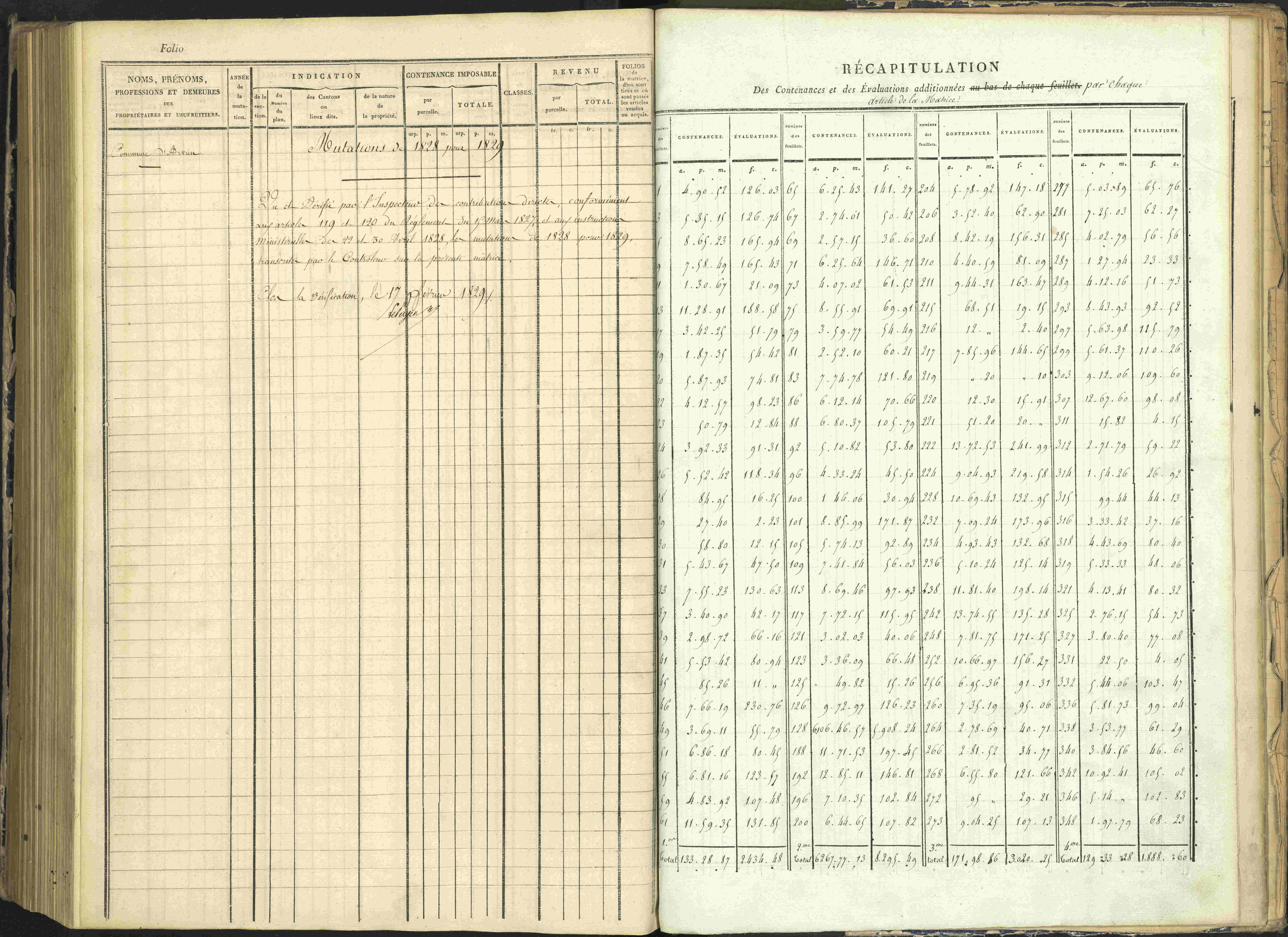 Arvieux - 3 P 160/1 - 3 P 160/1 - Matrice, folios 601-1174. 