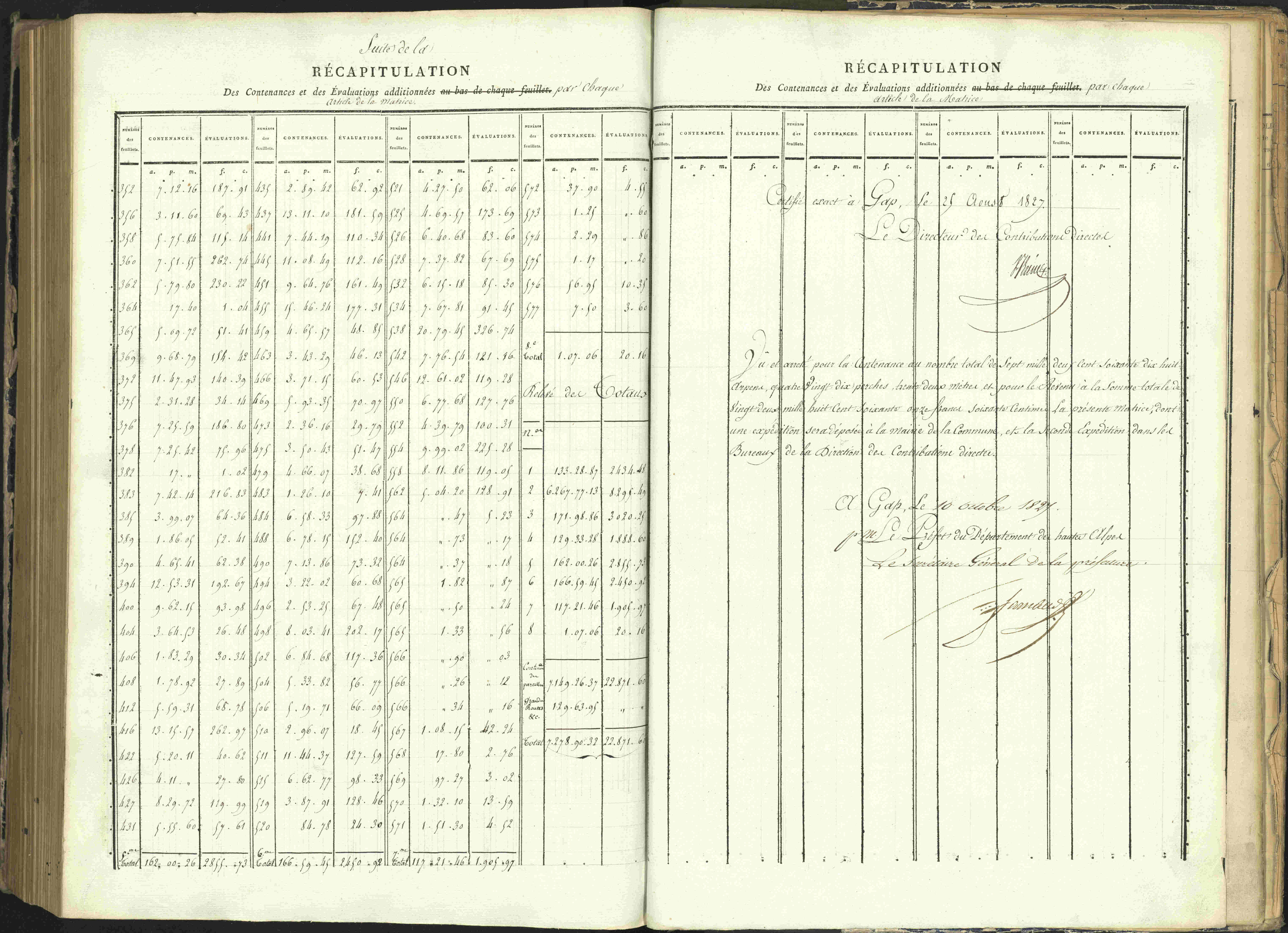 Arvieux - 3 P 160/1 - 3 P 160/1 - Matrice, folios 601-1174. 