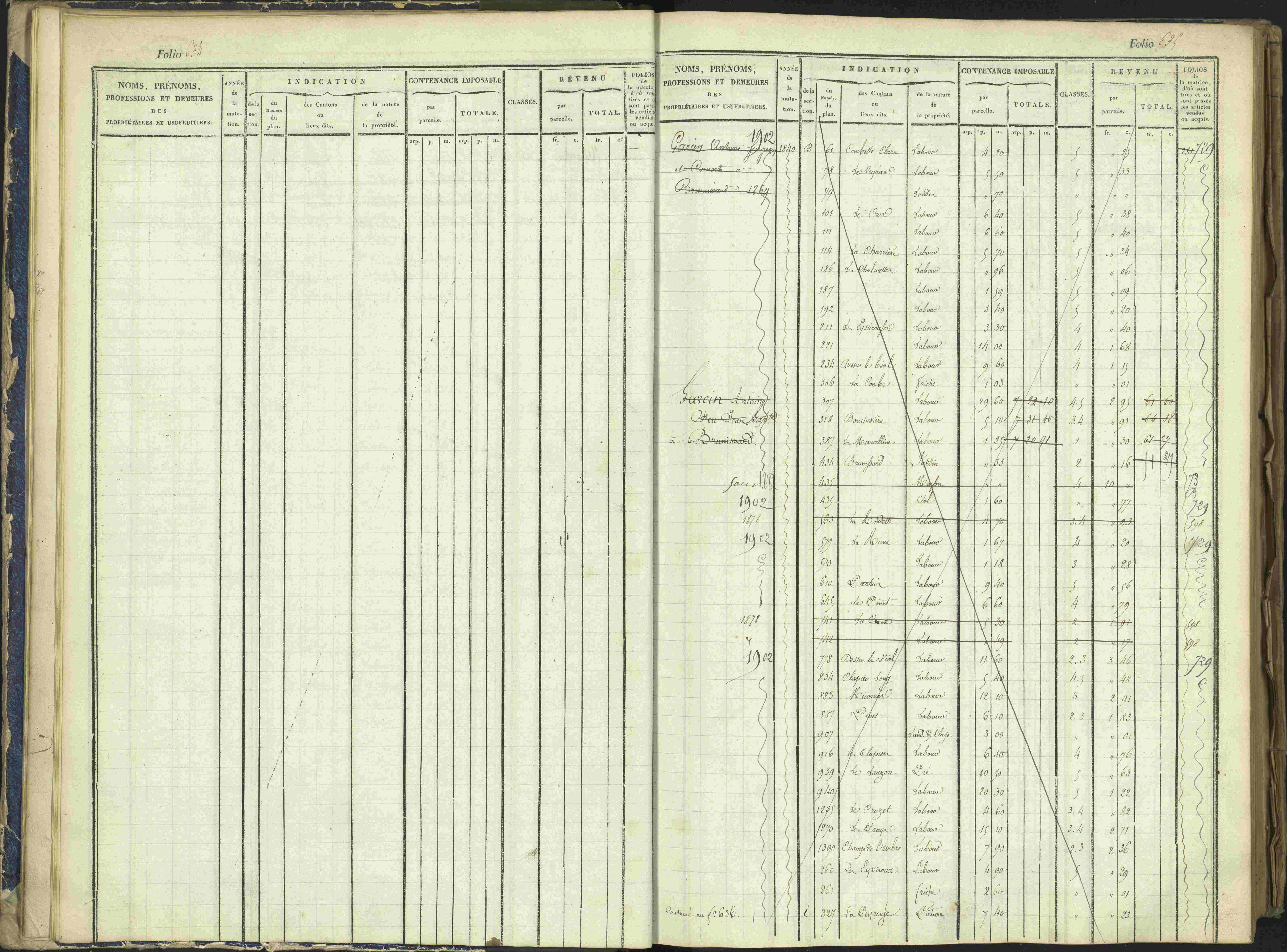 Arvieux - 3 P 160/1 - 3 P 160/1 - Matrice, folios 601-1174. 