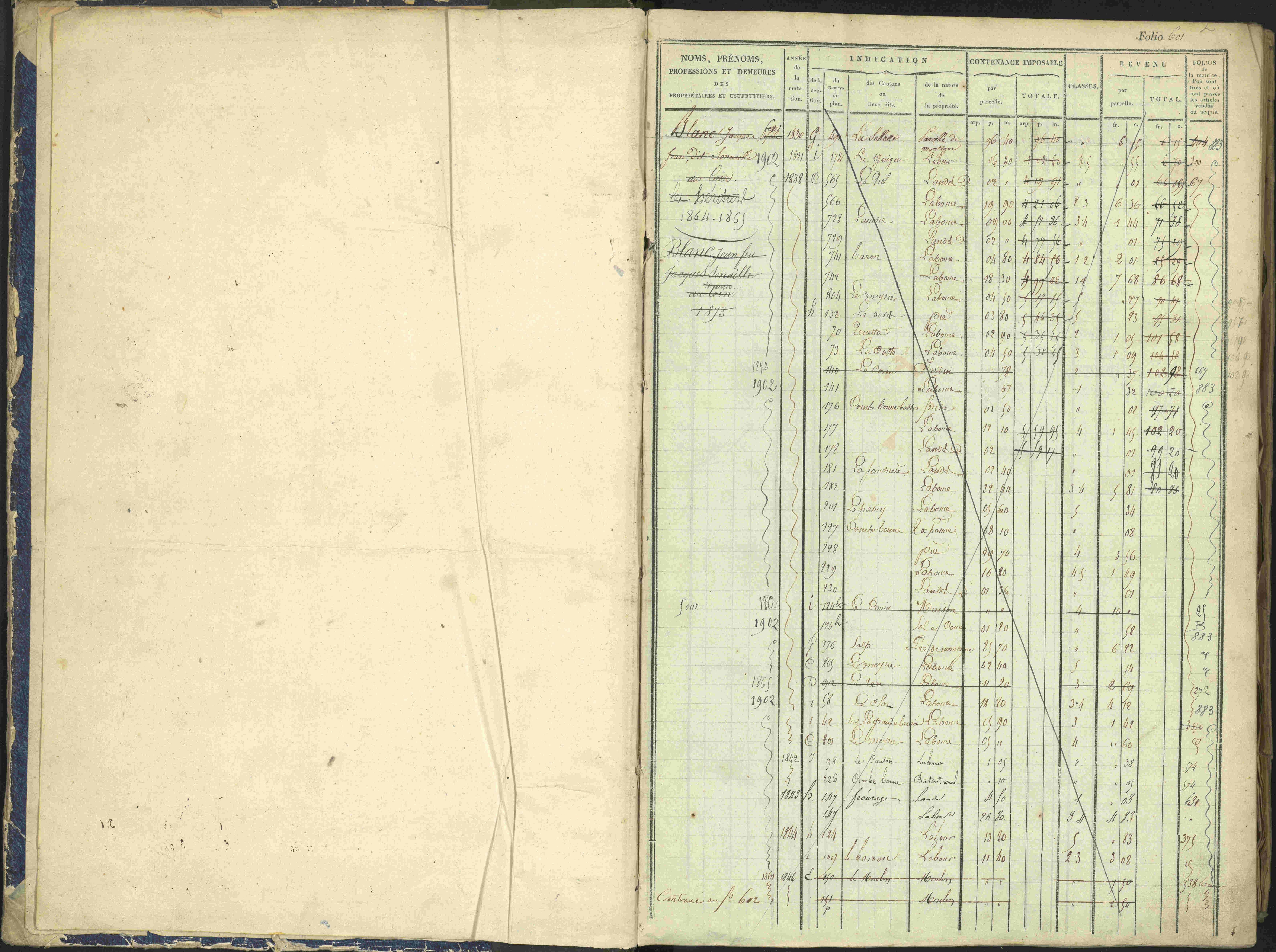 Arvieux - 3 P 160/1 - 3 P 160/1 - Matrice, folios 601-1174. 
