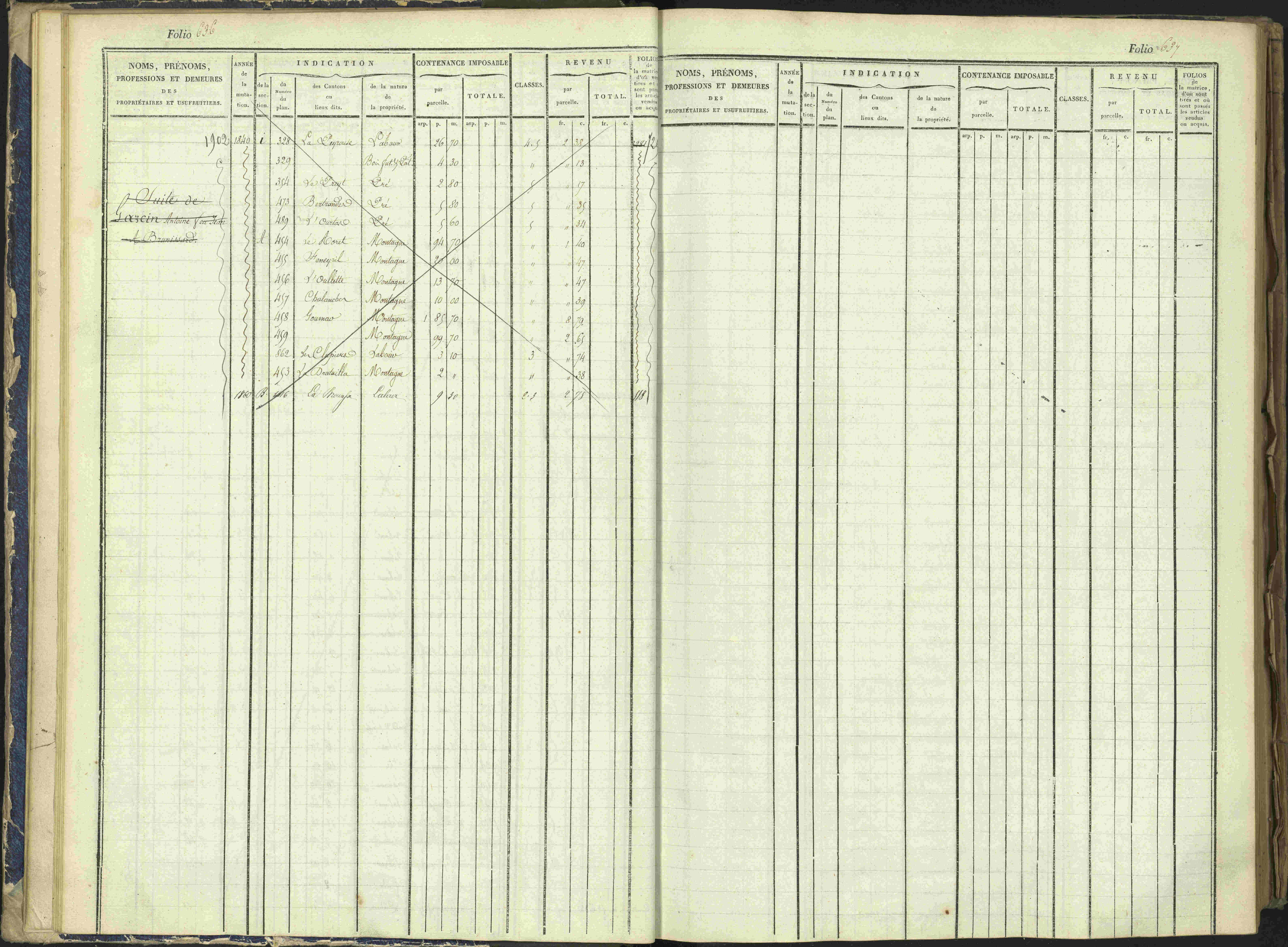 Arvieux - 3 P 160/1 - 3 P 160/1 - Matrice, folios 601-1174. 