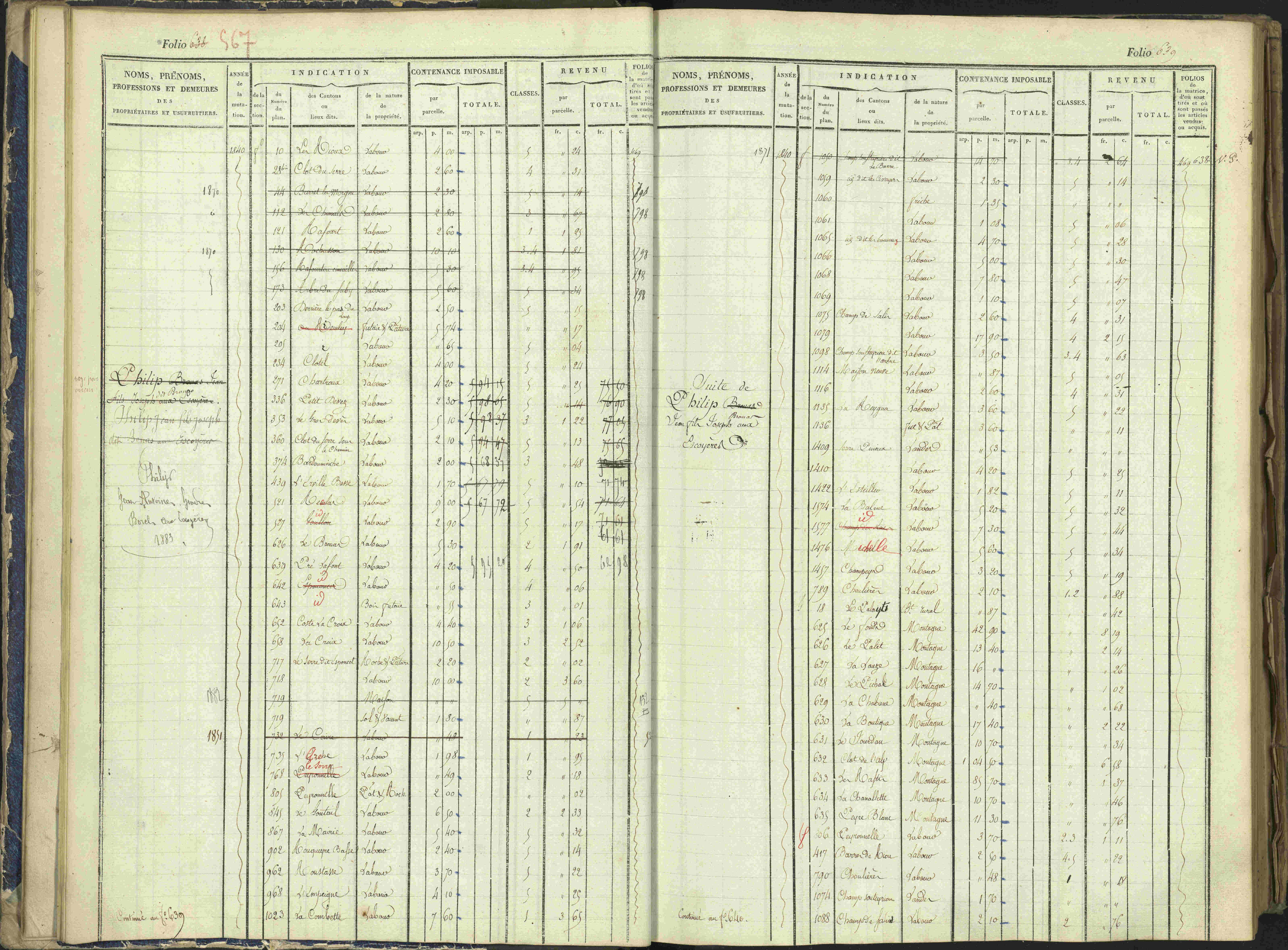 Arvieux - 3 P 160/1 - 3 P 160/1 - Matrice, folios 601-1174. 