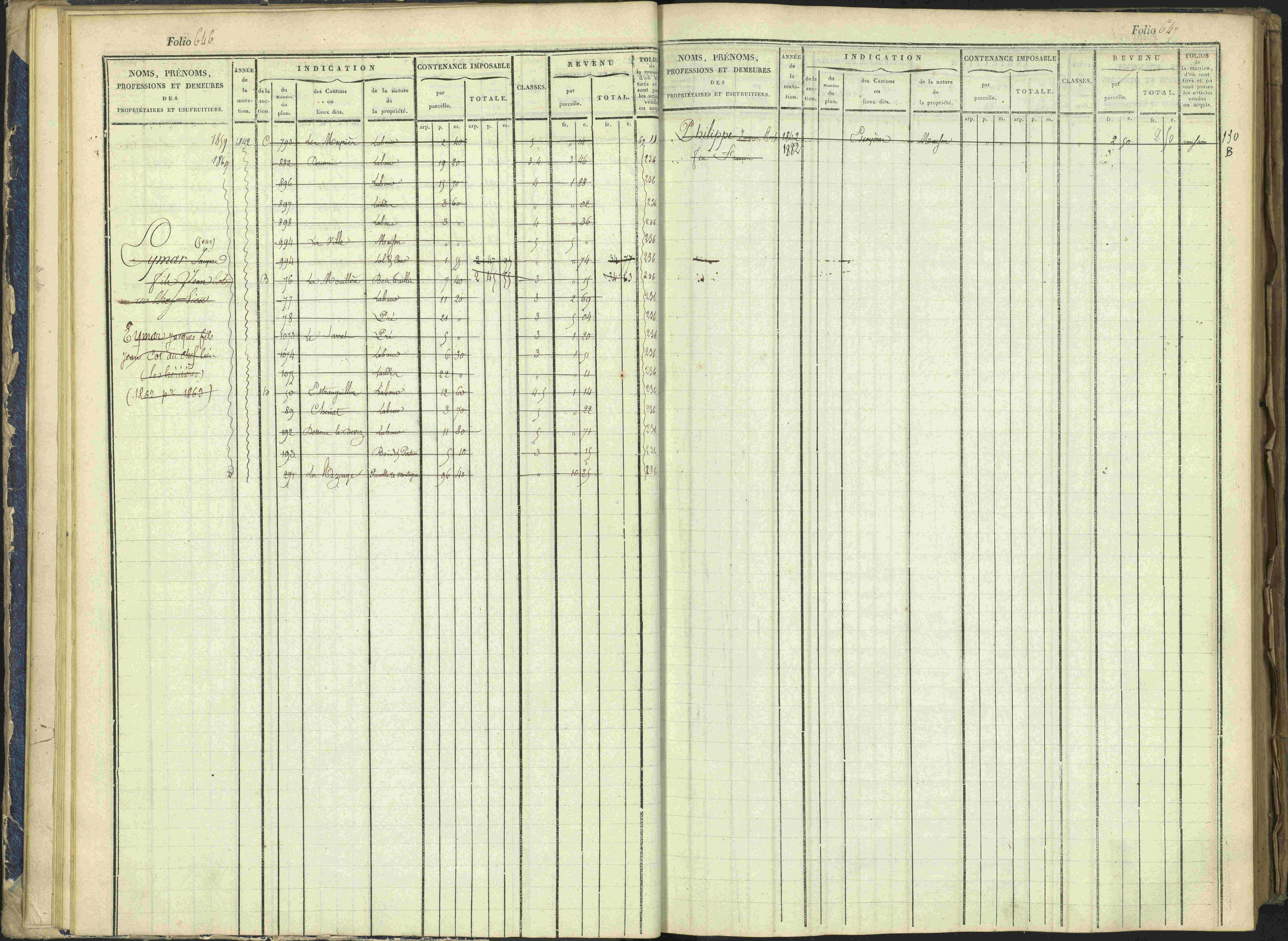 Arvieux - 3 P 160/1 - 3 P 160/1 - Matrice, folios 601-1174. 