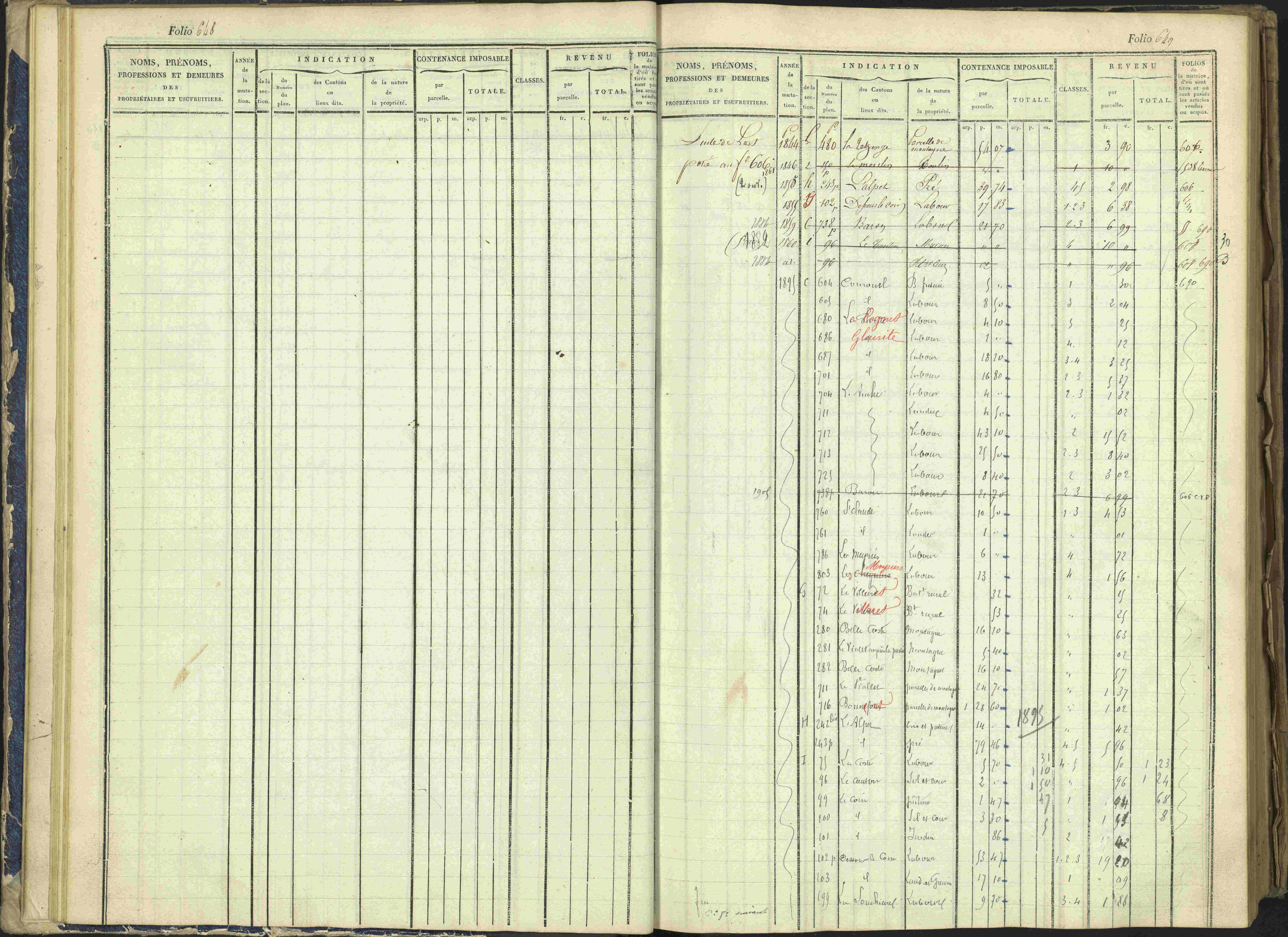 Arvieux - 3 P 160/1 - 3 P 160/1 - Matrice, folios 601-1174. 