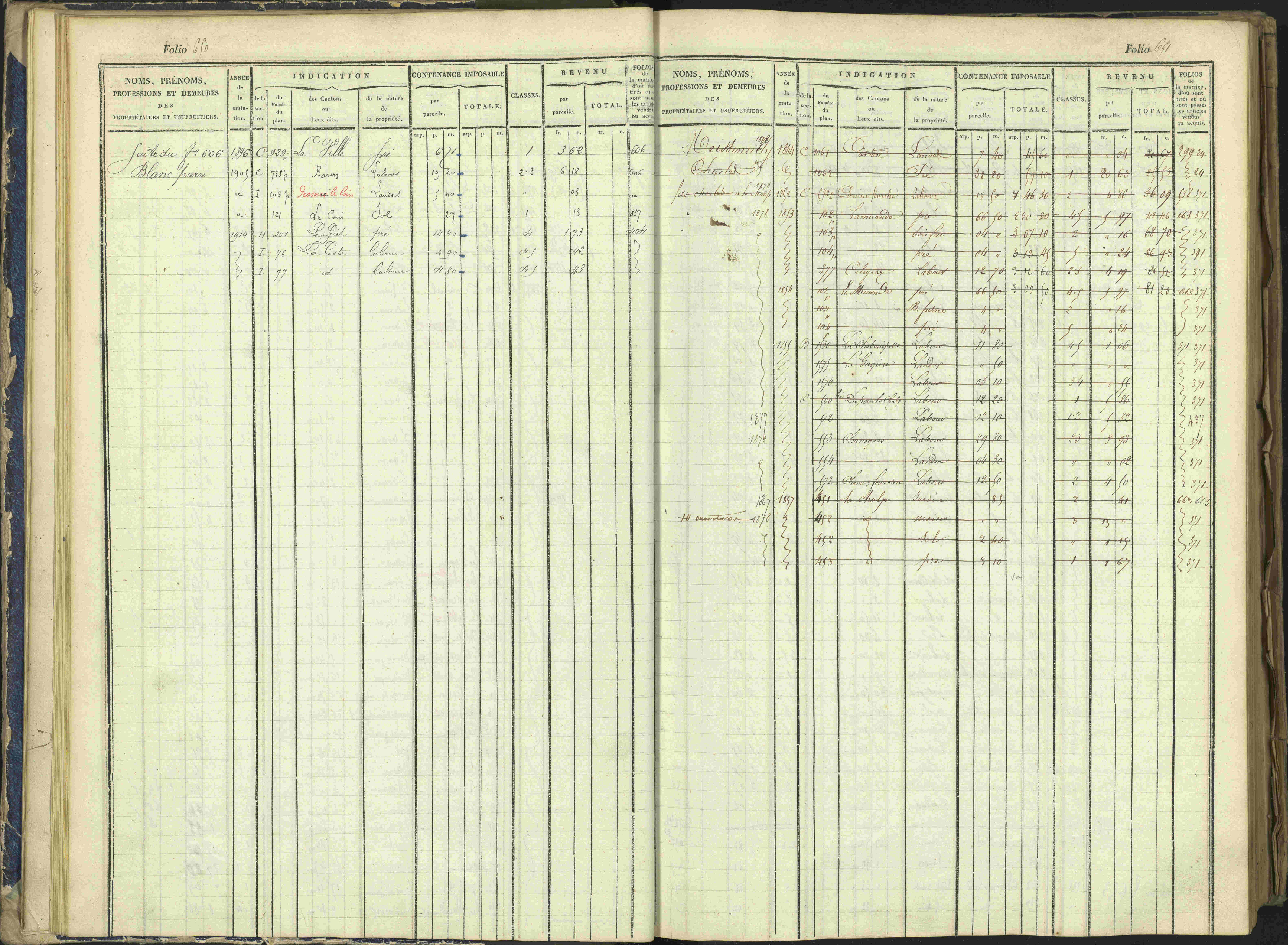 Arvieux - 3 P 160/1 - 3 P 160/1 - Matrice, folios 601-1174. 