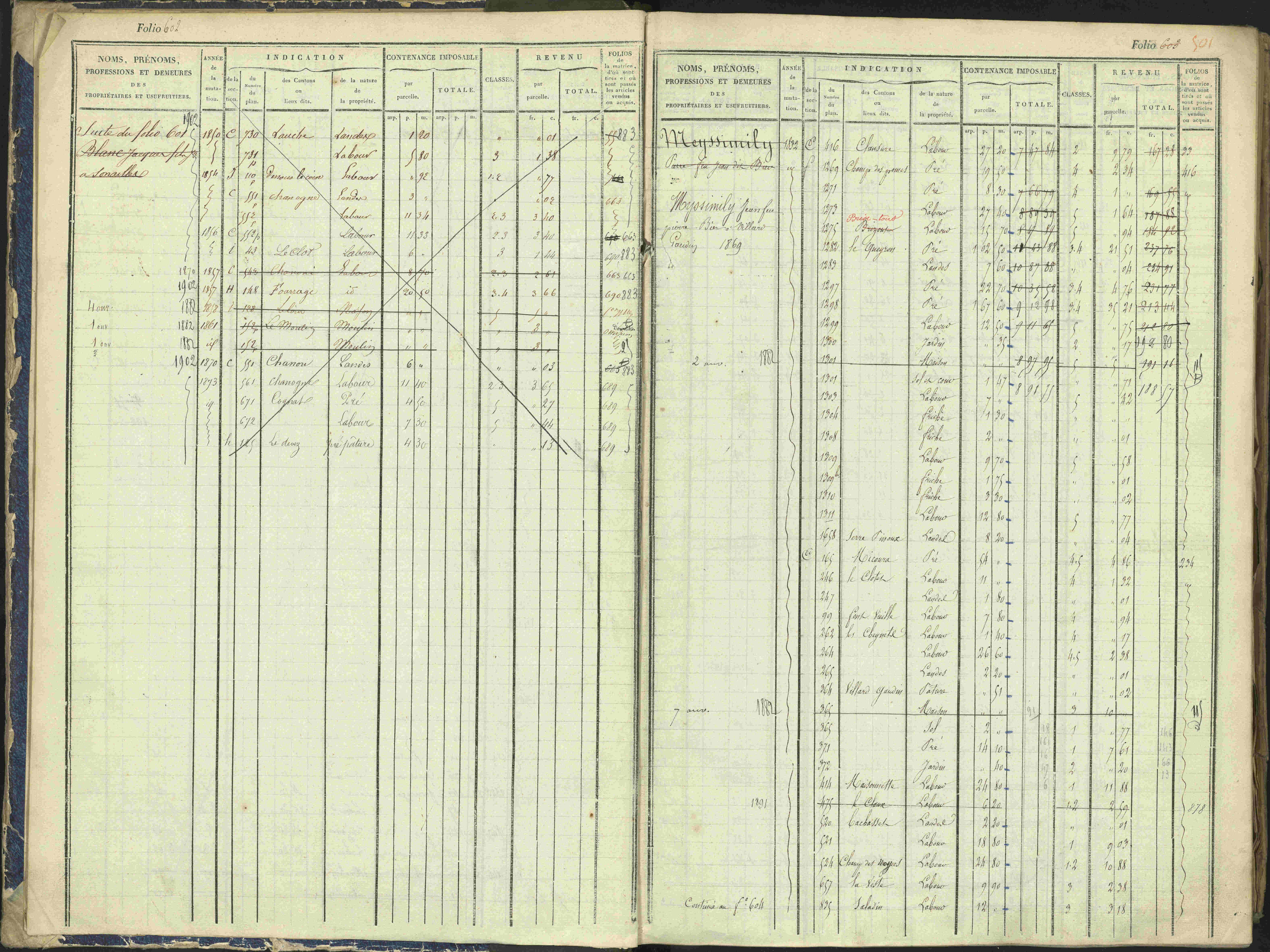 Arvieux - 3 P 160/1 - 3 P 160/1 - Matrice, folios 601-1174. 