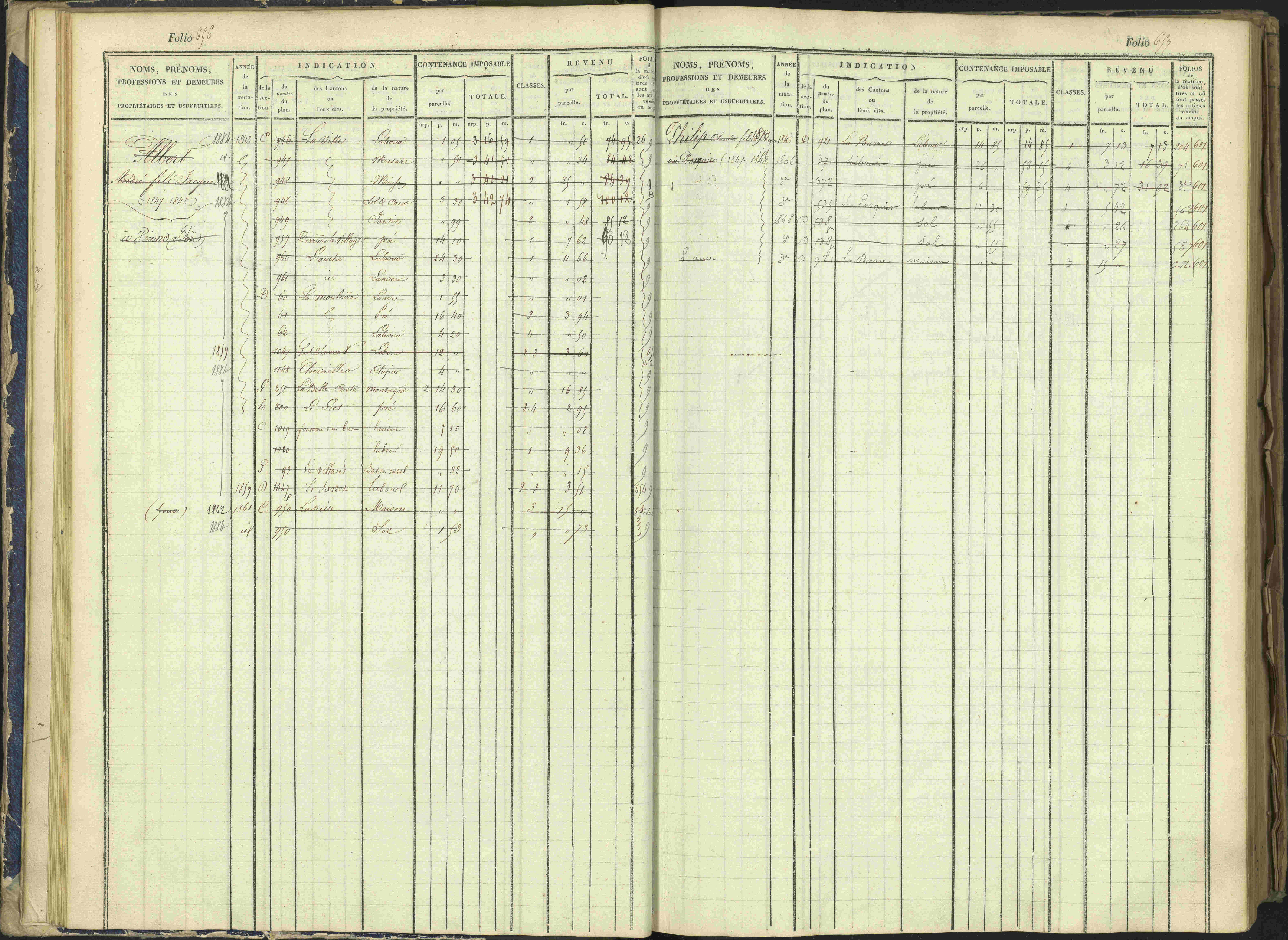 Arvieux - 3 P 160/1 - 3 P 160/1 - Matrice, folios 601-1174. 