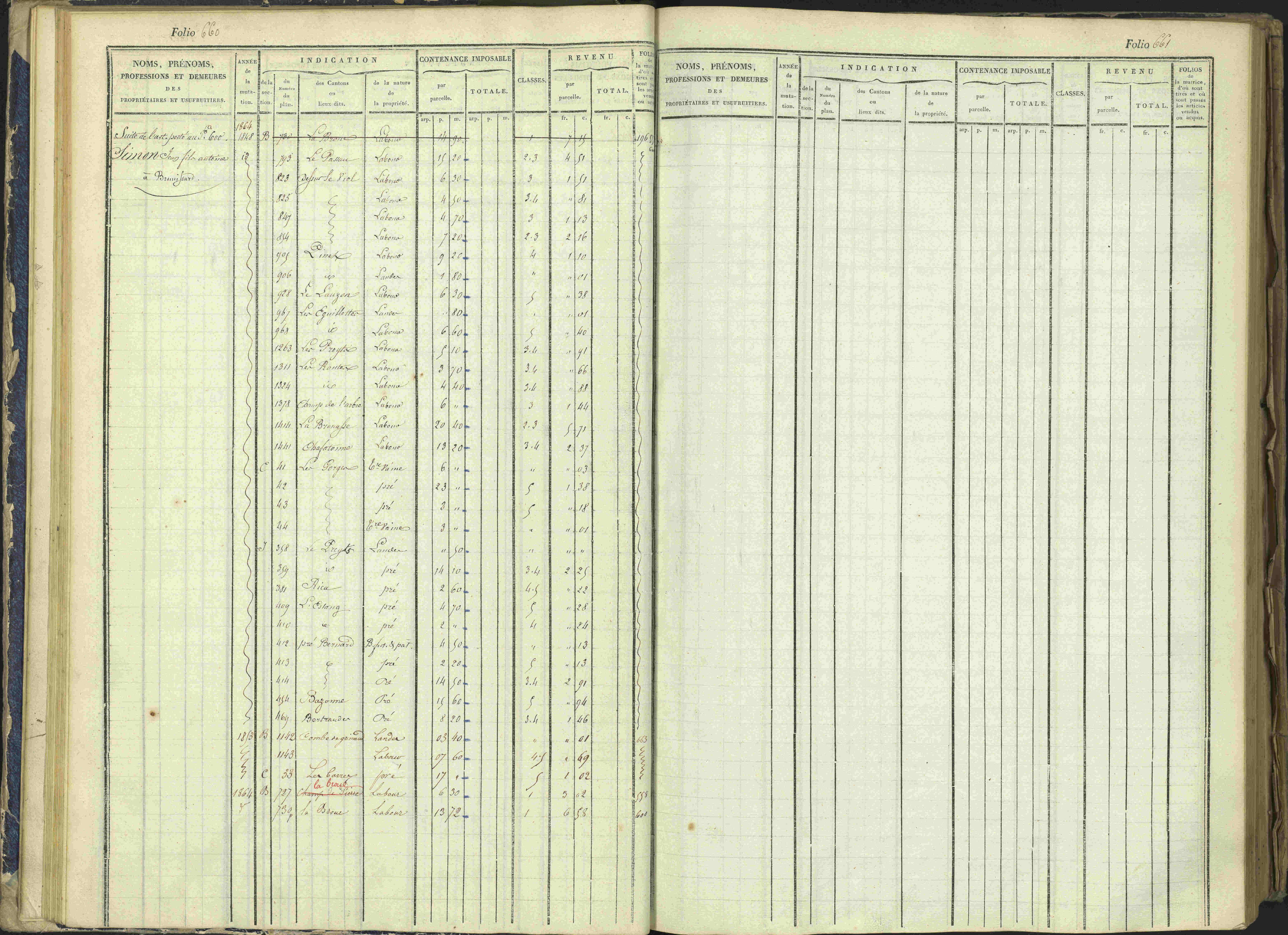 Arvieux - 3 P 160/1 - 3 P 160/1 - Matrice, folios 601-1174. 