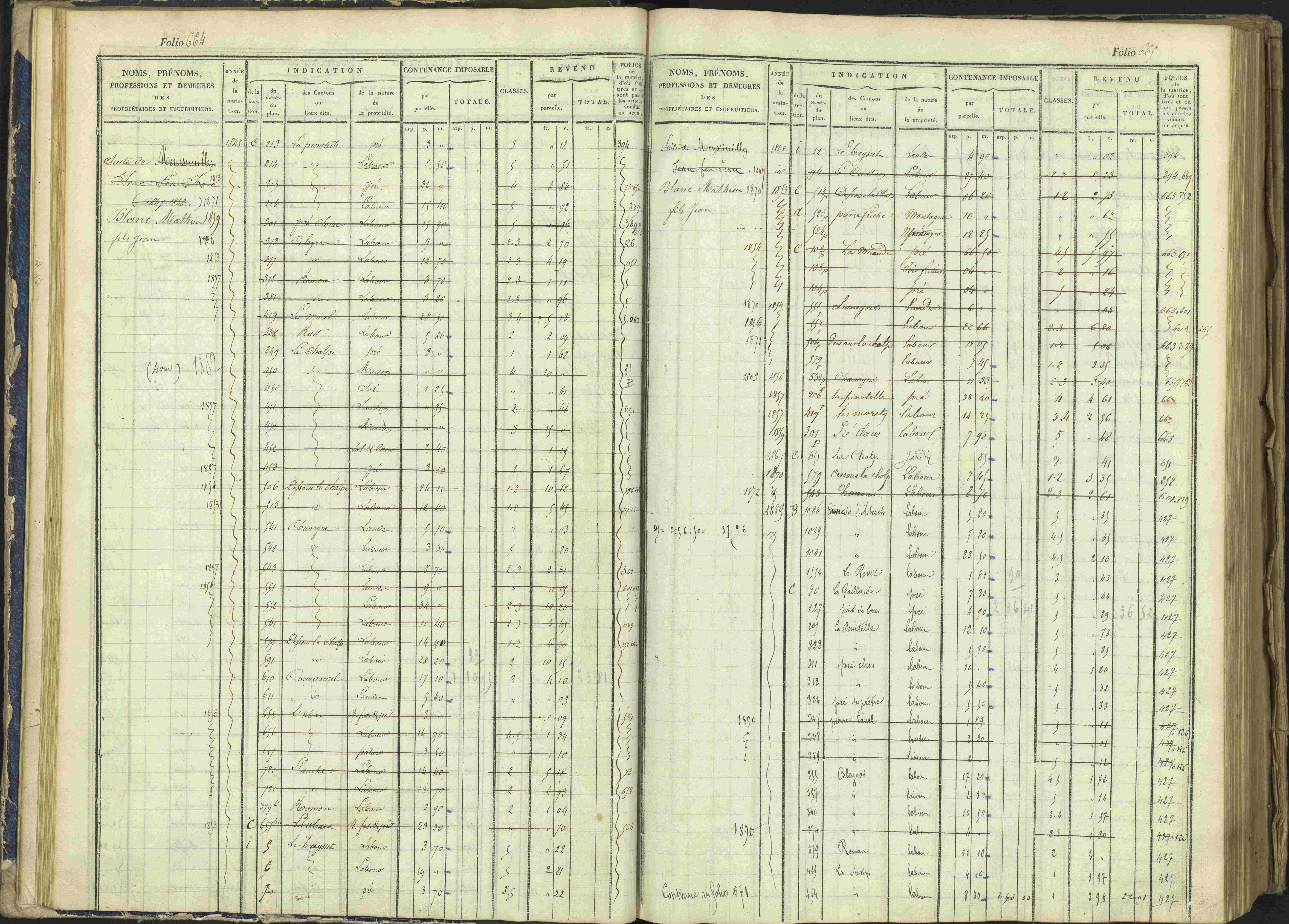Arvieux - 3 P 160/1 - 3 P 160/1 - Matrice, folios 601-1174. 