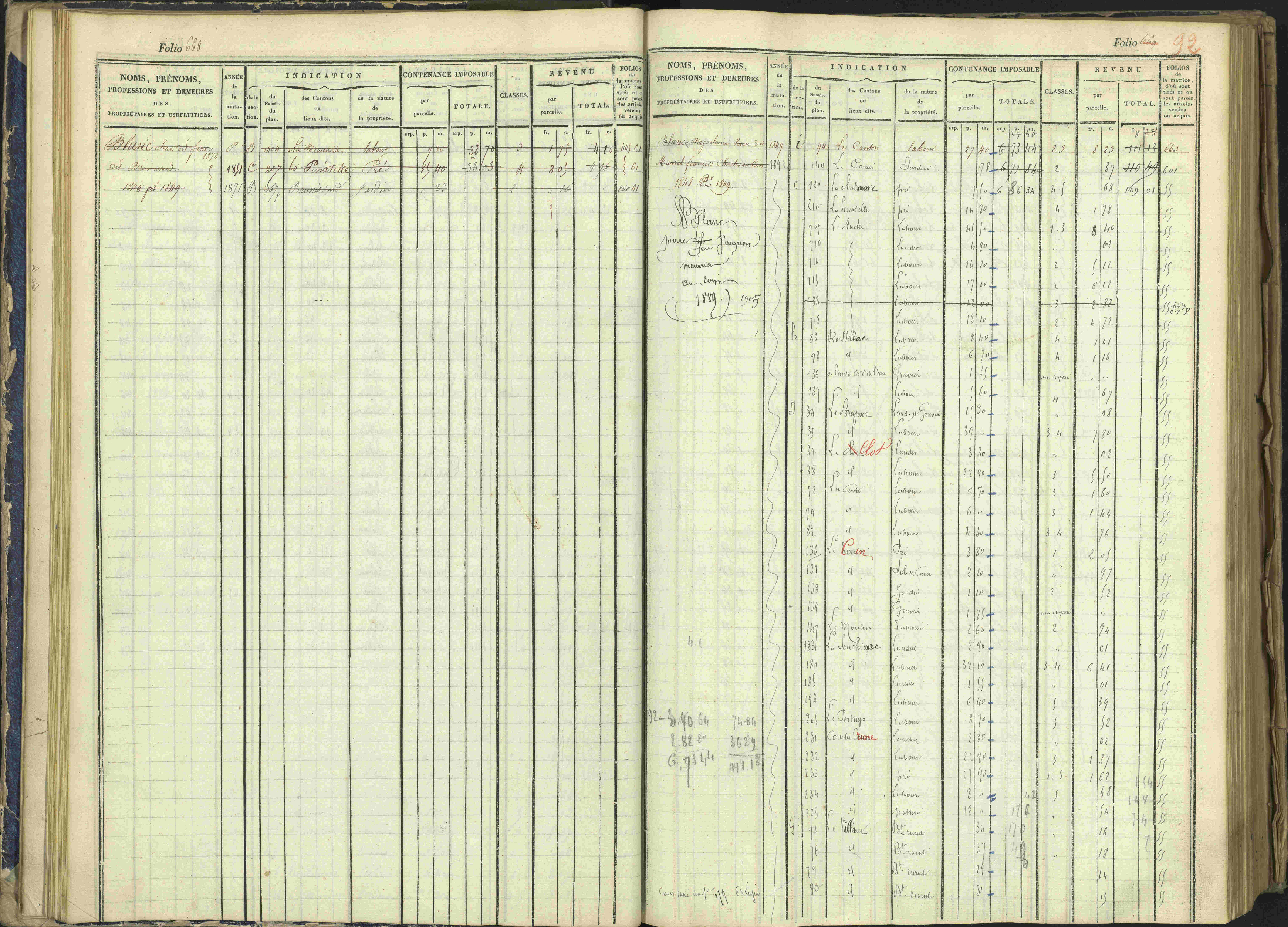 Arvieux - 3 P 160/1 - 3 P 160/1 - Matrice, folios 601-1174. 