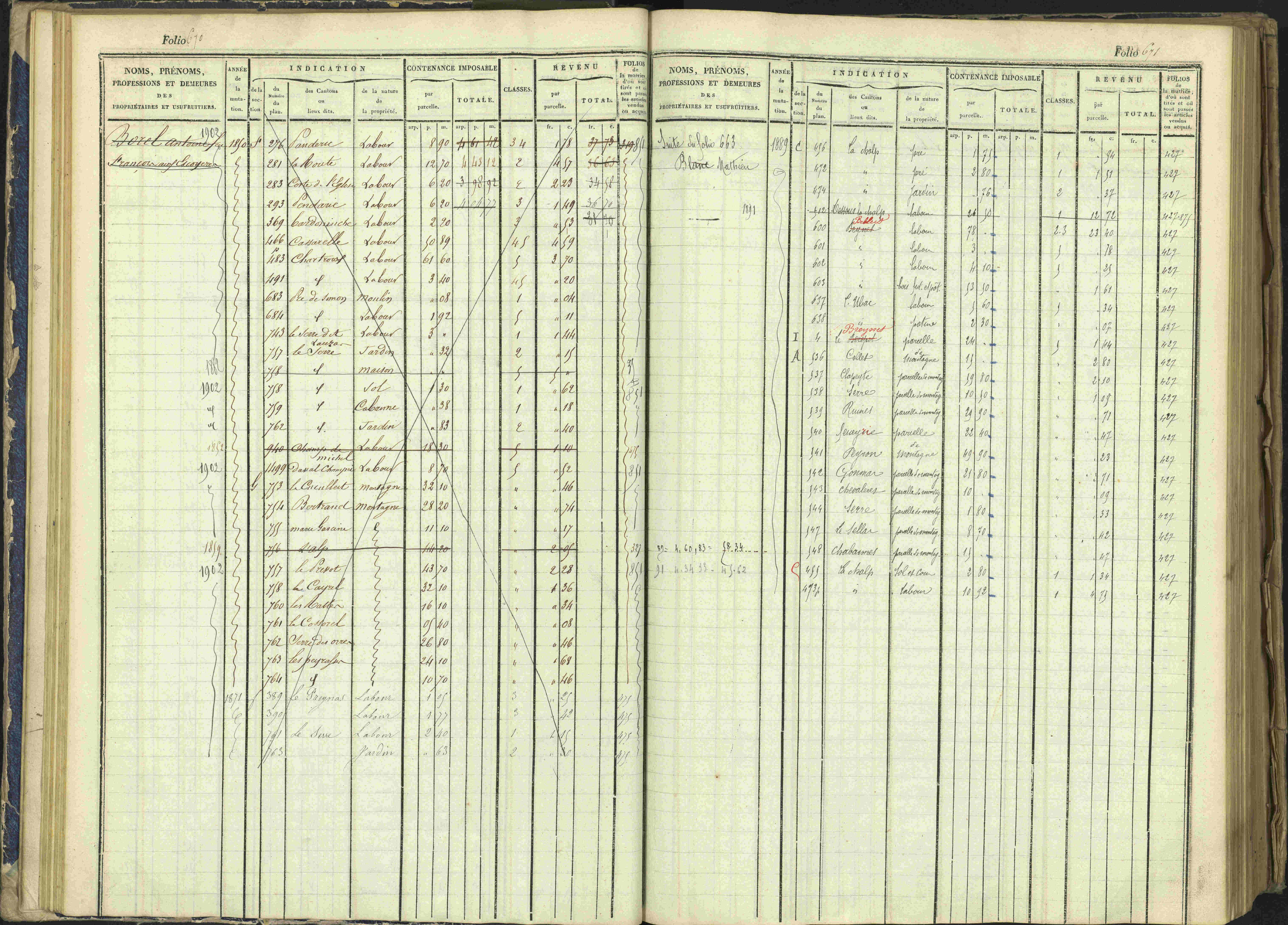 Arvieux - 3 P 160/1 - 3 P 160/1 - Matrice, folios 601-1174. 