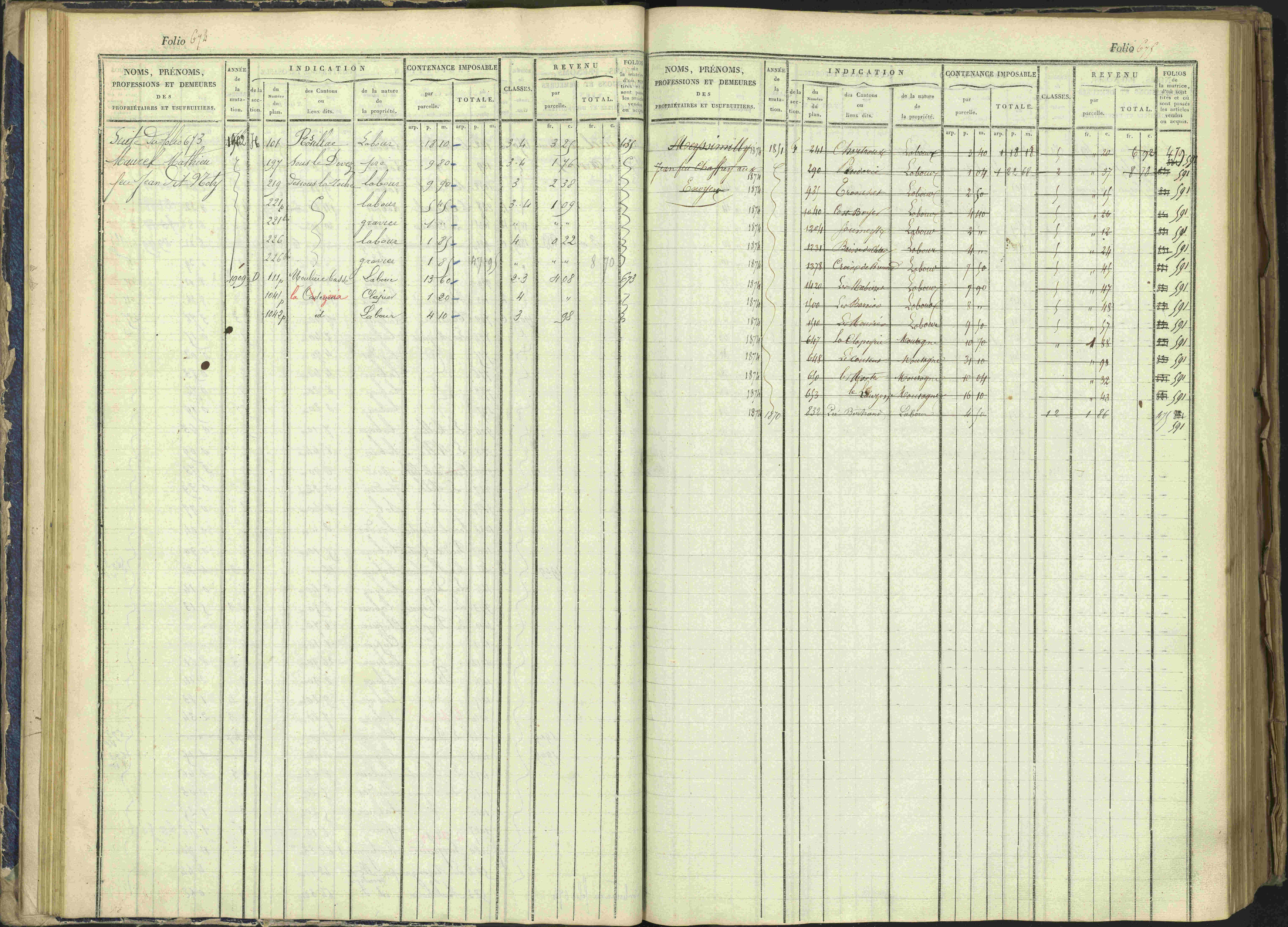 Arvieux - 3 P 160/1 - 3 P 160/1 - Matrice, folios 601-1174. 