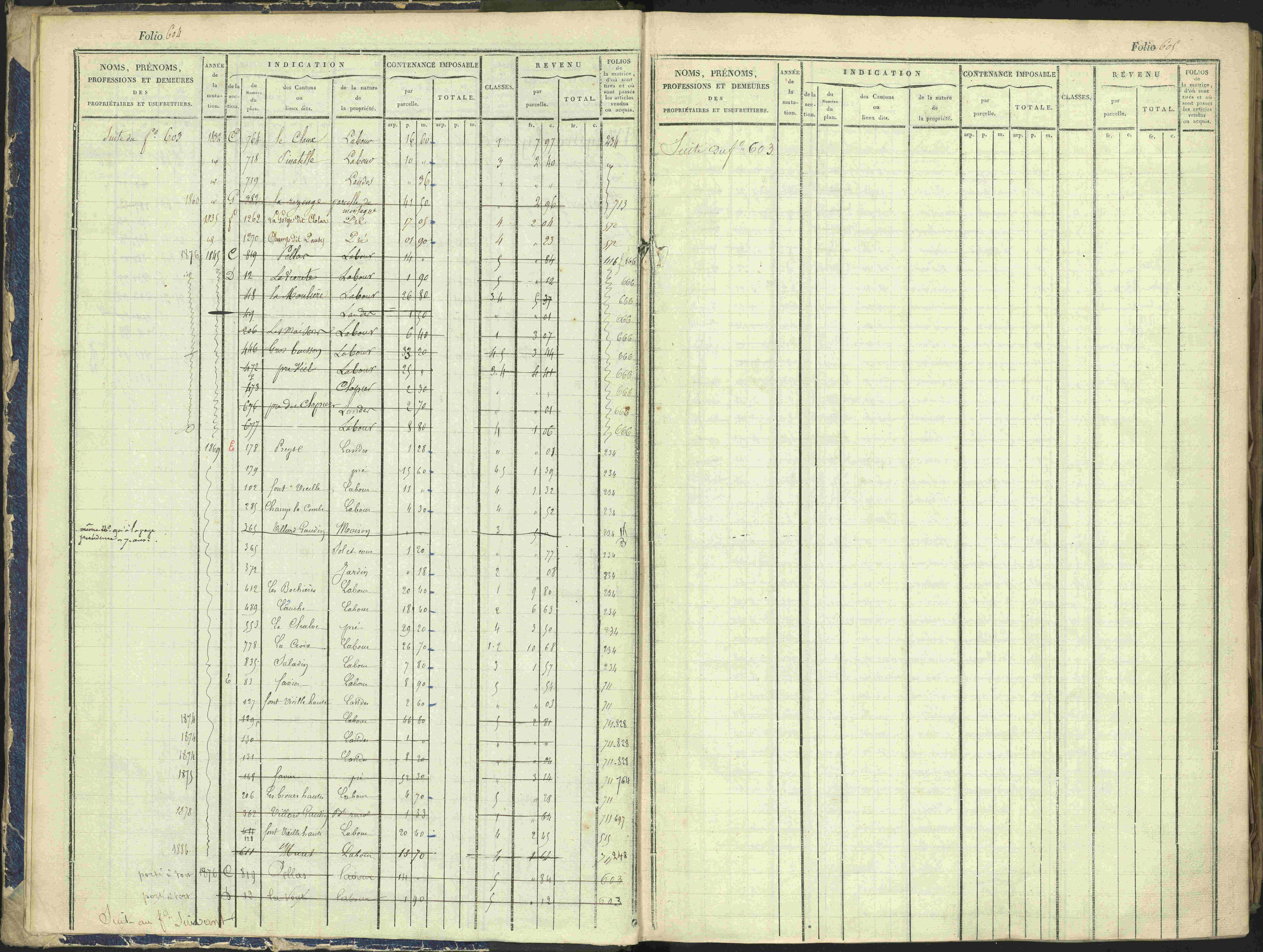 Arvieux - 3 P 160/1 - 3 P 160/1 - Matrice, folios 601-1174. 