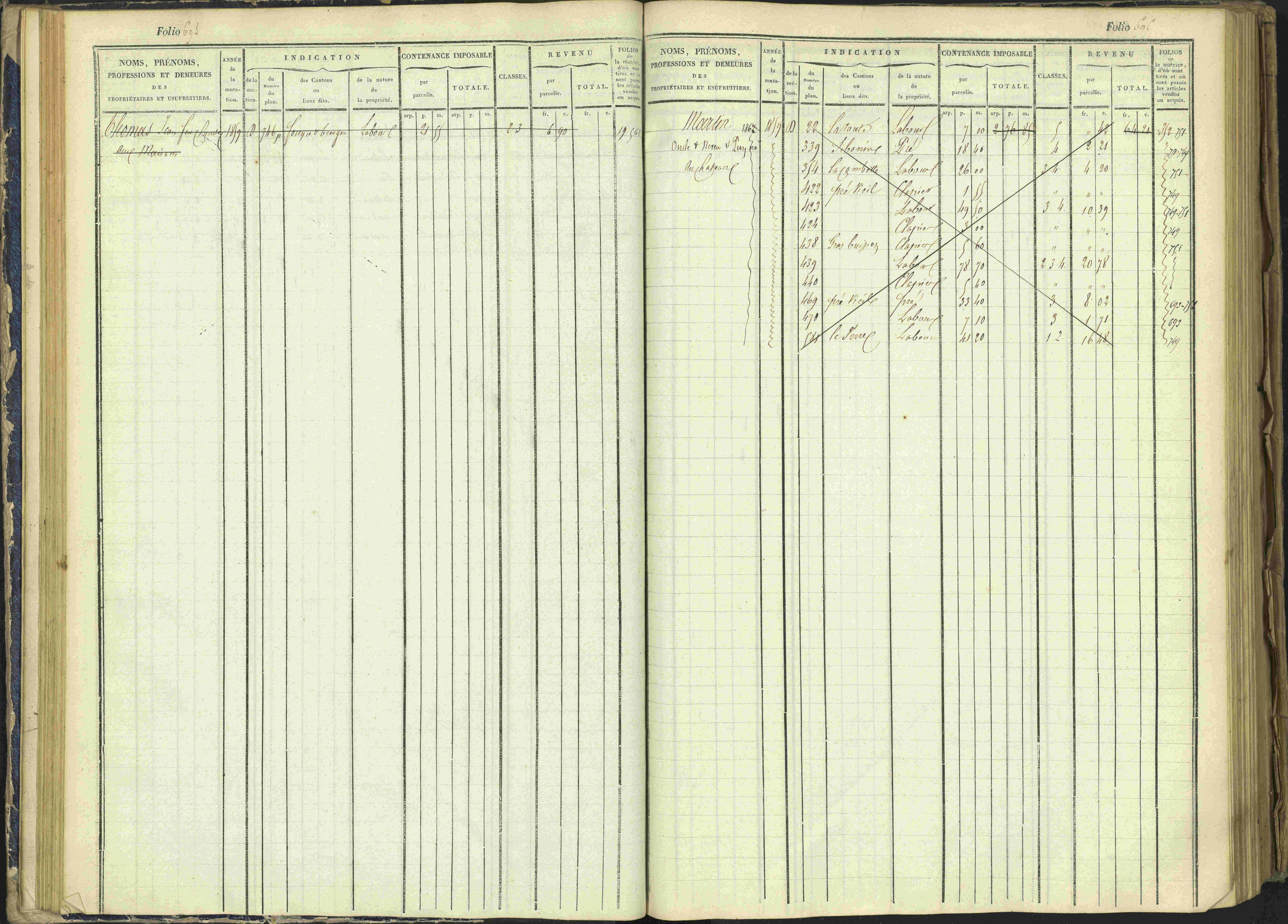 Arvieux - 3 P 160/1 - 3 P 160/1 - Matrice, folios 601-1174. 