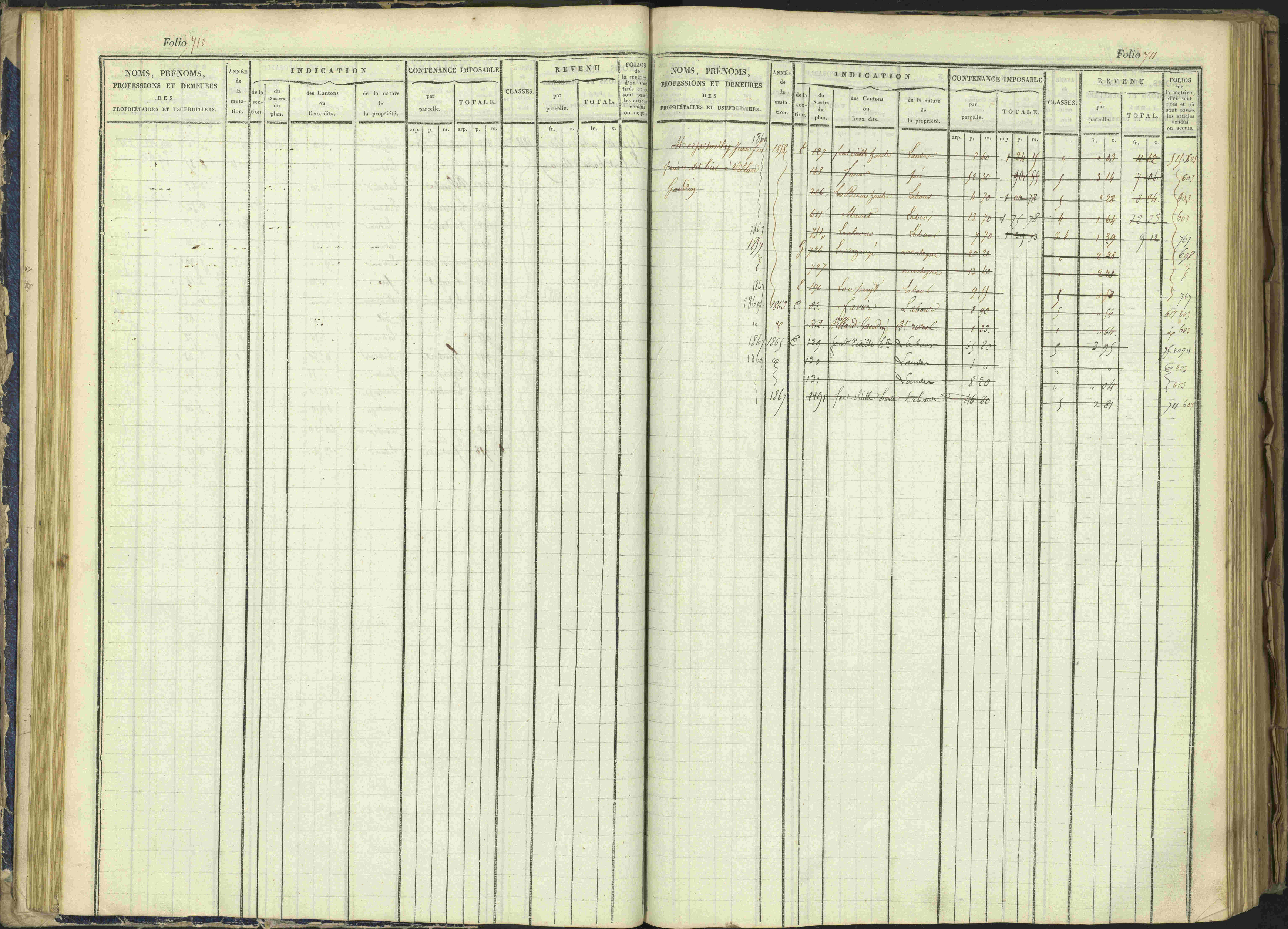 Arvieux - 3 P 160/1 - 3 P 160/1 - Matrice, folios 601-1174. 