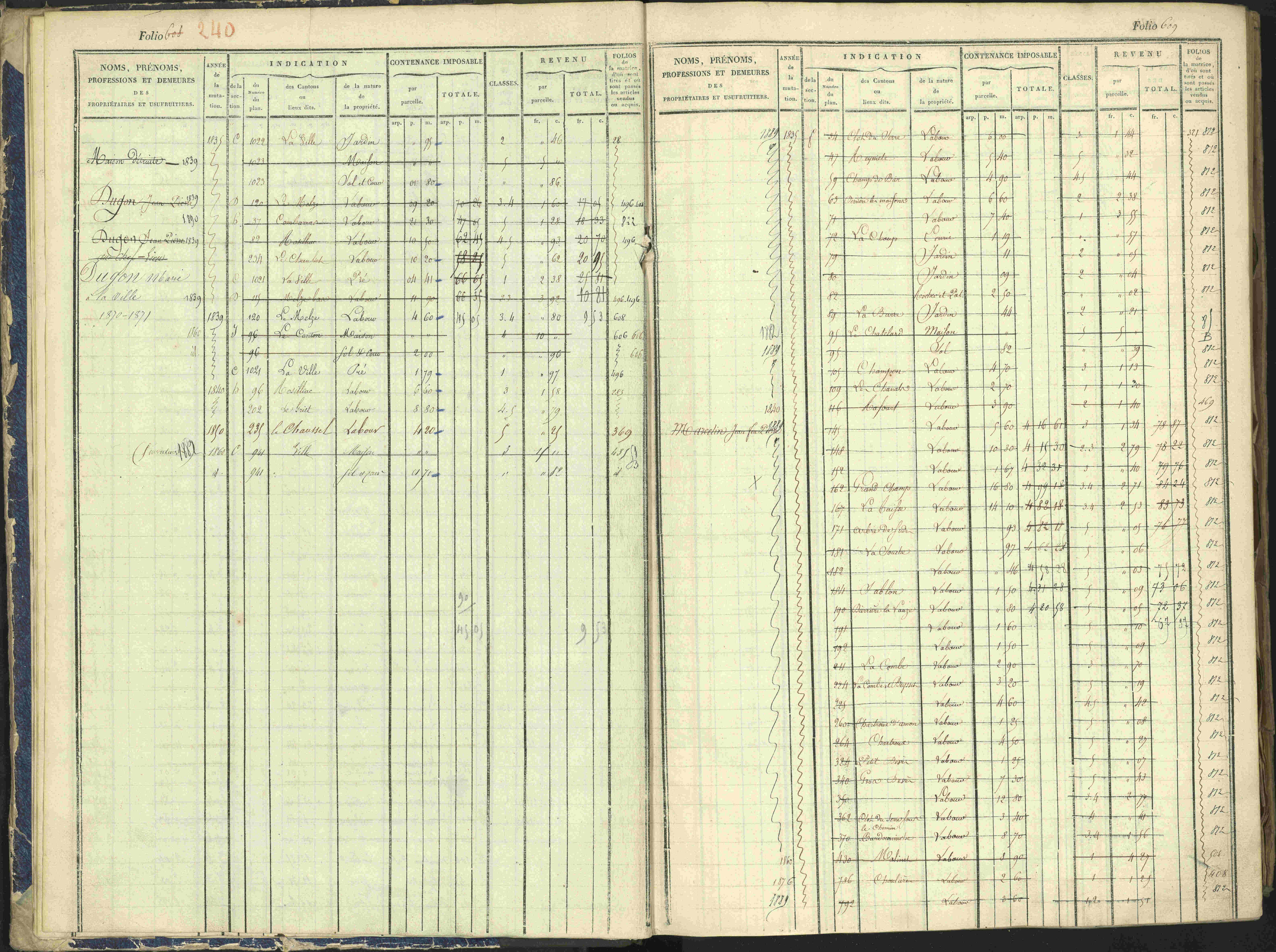 Arvieux - 3 P 160/1 - 3 P 160/1 - Matrice, folios 601-1174. 