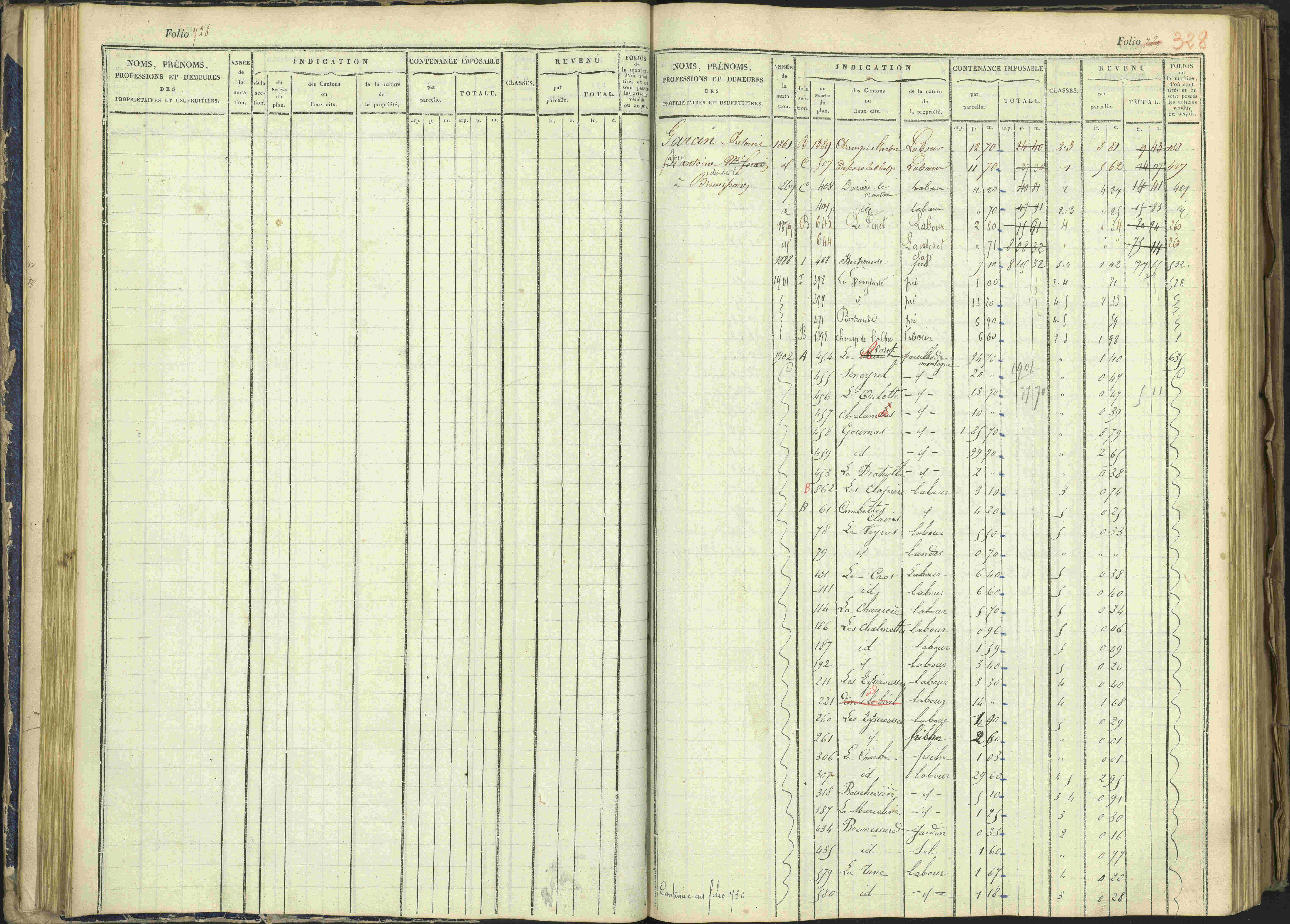 Arvieux - 3 P 160/1 - 3 P 160/1 - Matrice, folios 601-1174. 
