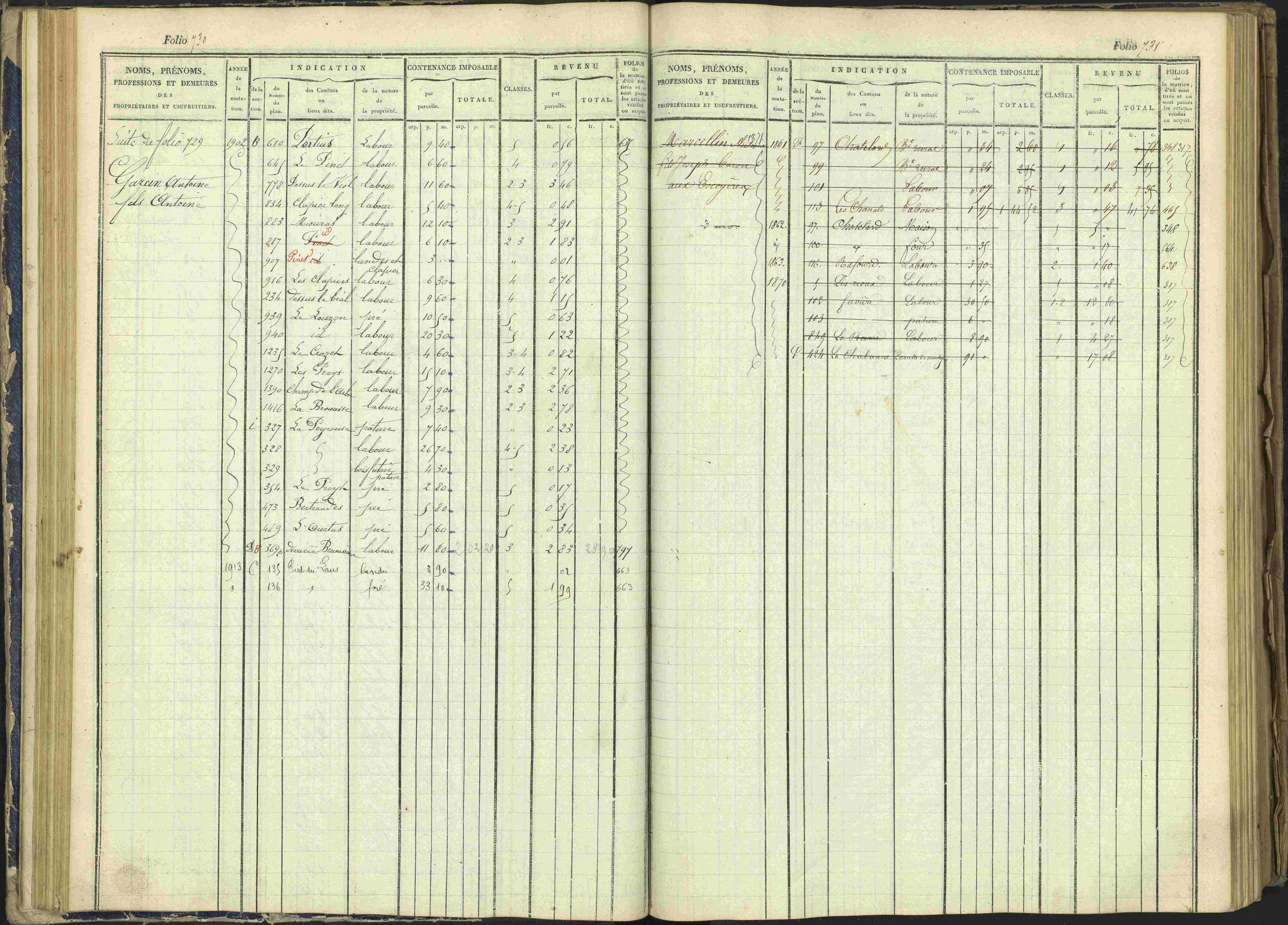 Arvieux - 3 P 160/1 - 3 P 160/1 - Matrice, folios 601-1174. 
