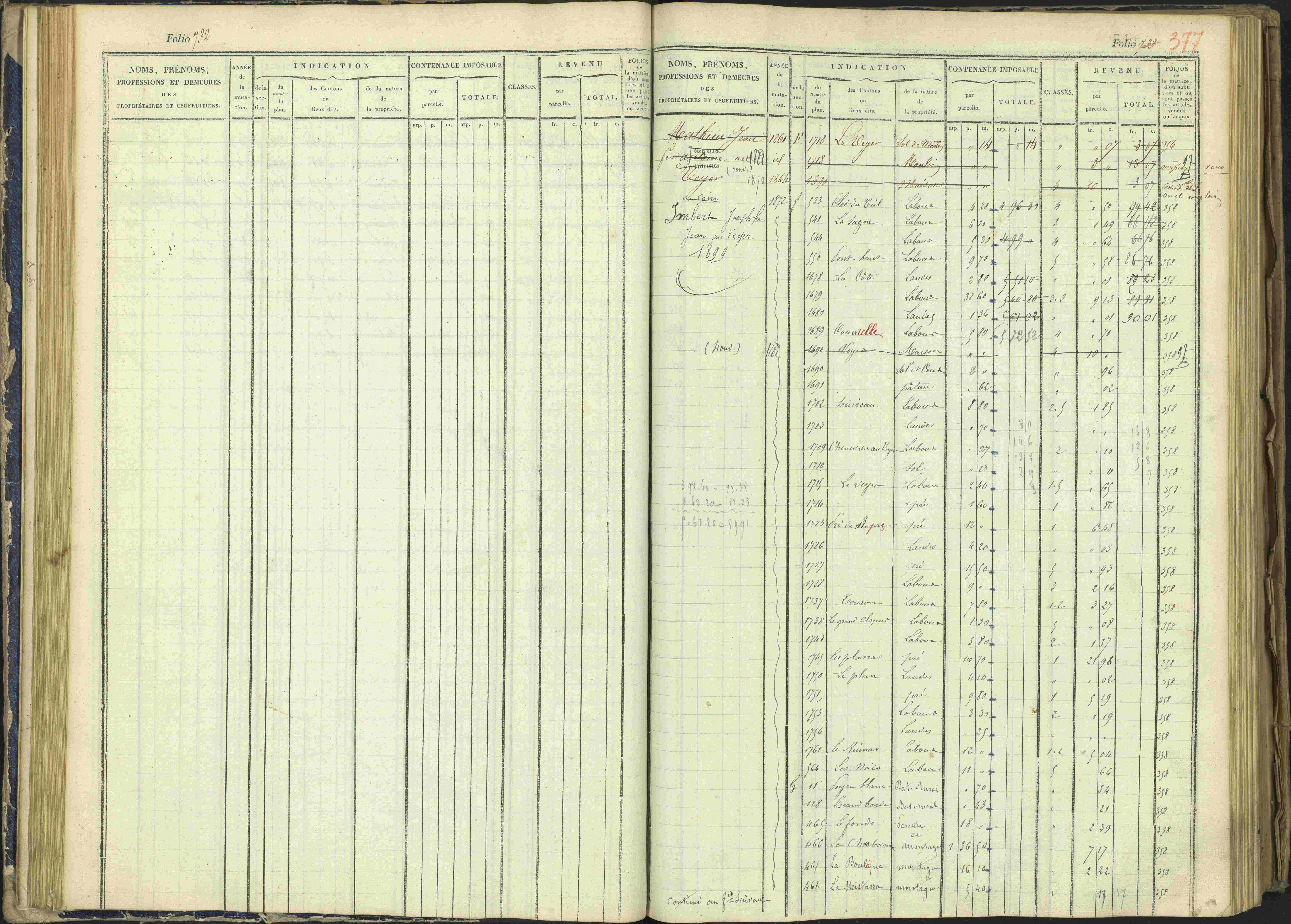 Arvieux - 3 P 160/1 - 3 P 160/1 - Matrice, folios 601-1174. 