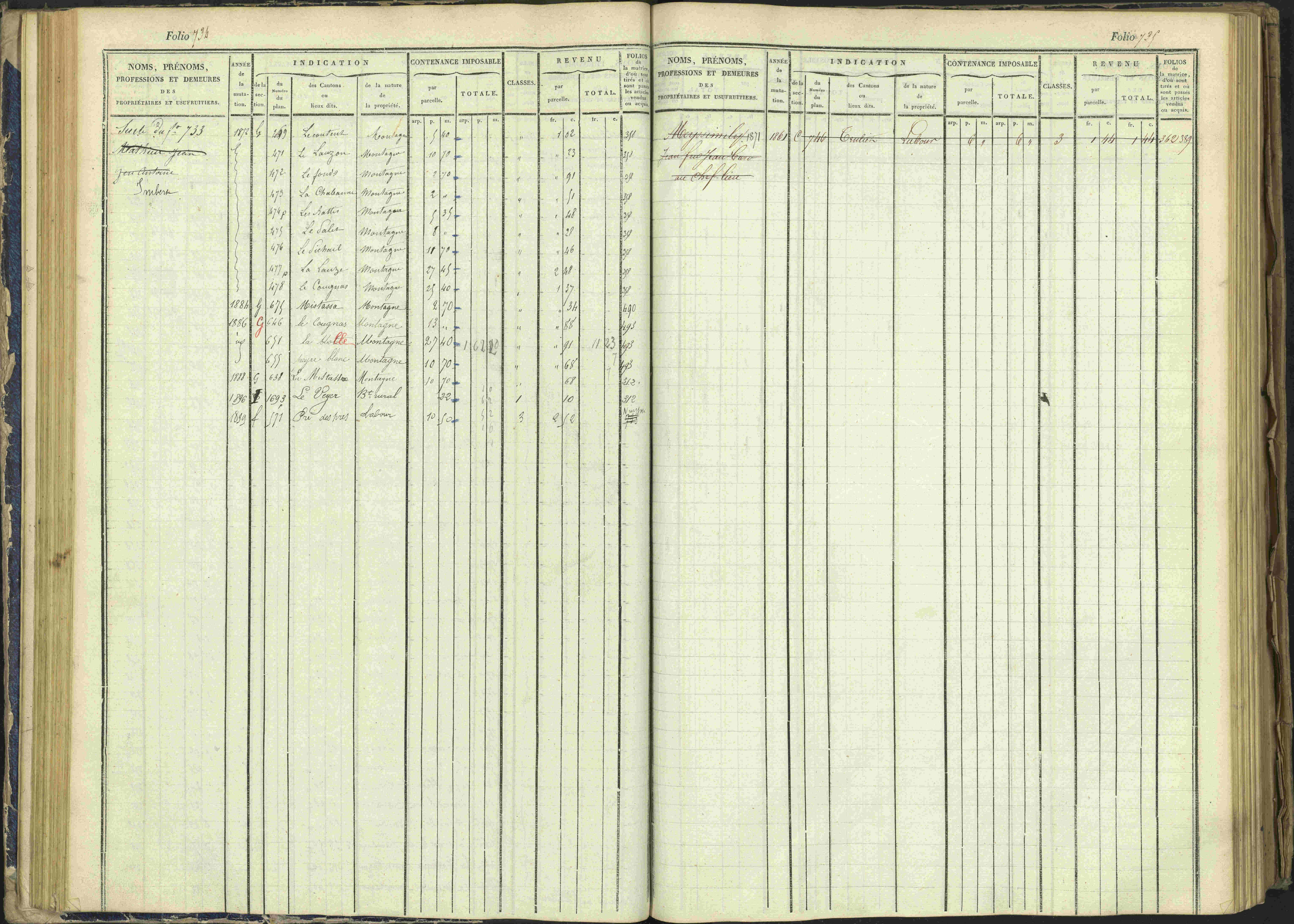 Arvieux - 3 P 160/1 - 3 P 160/1 - Matrice, folios 601-1174. 