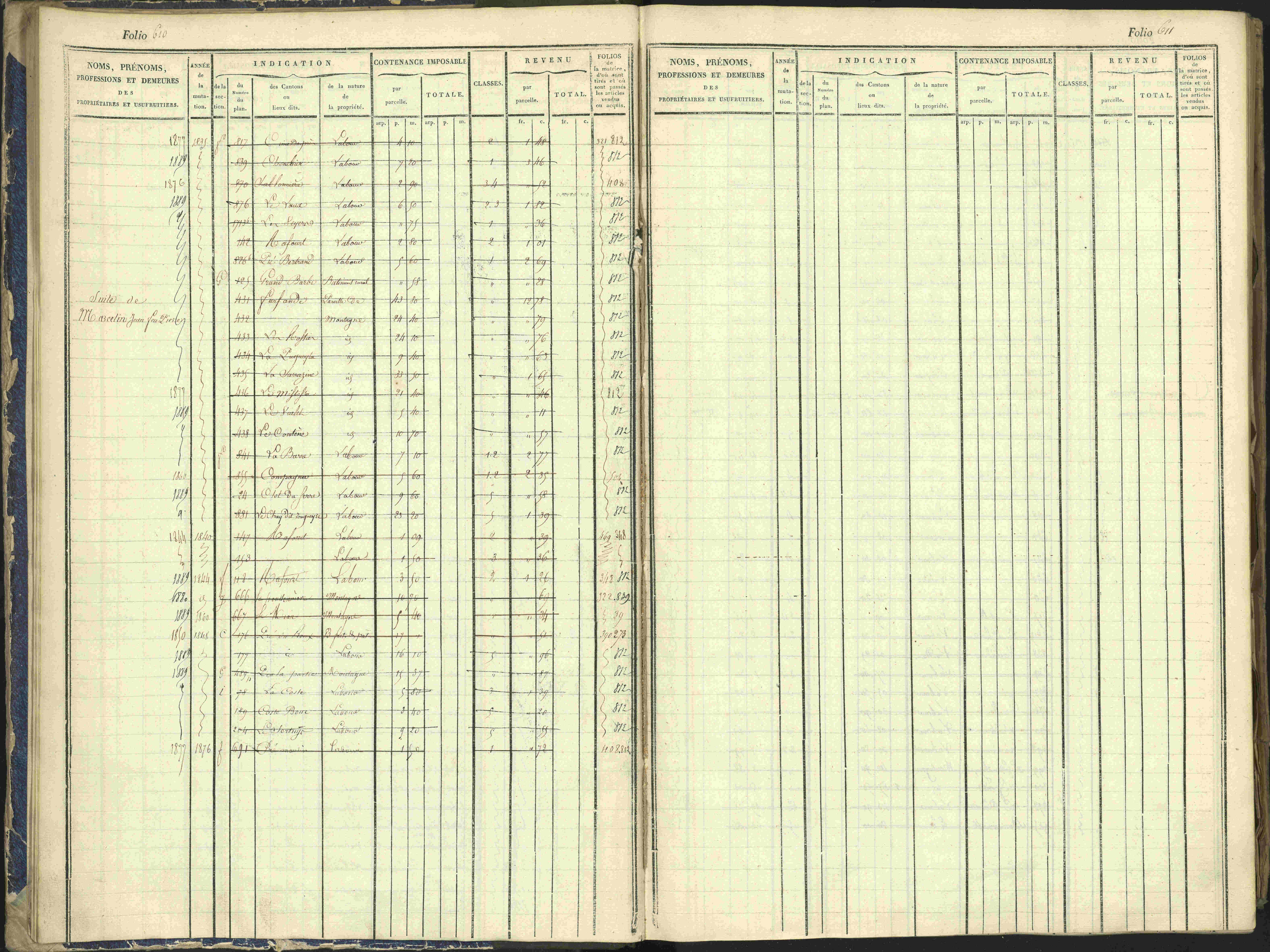 Arvieux - 3 P 160/1 - 3 P 160/1 - Matrice, folios 601-1174. 