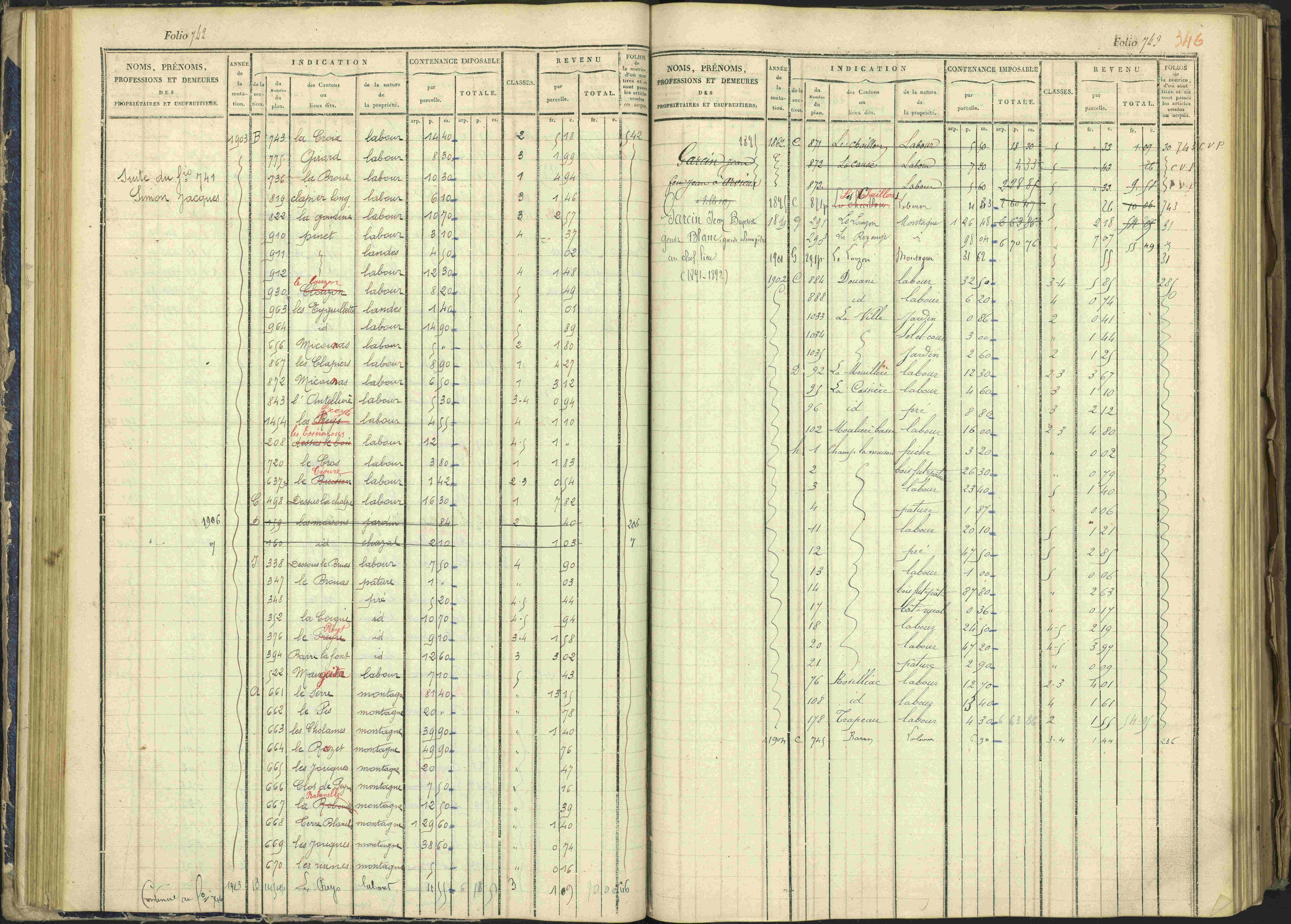 Arvieux - 3 P 160/1 - 3 P 160/1 - Matrice, folios 601-1174. 