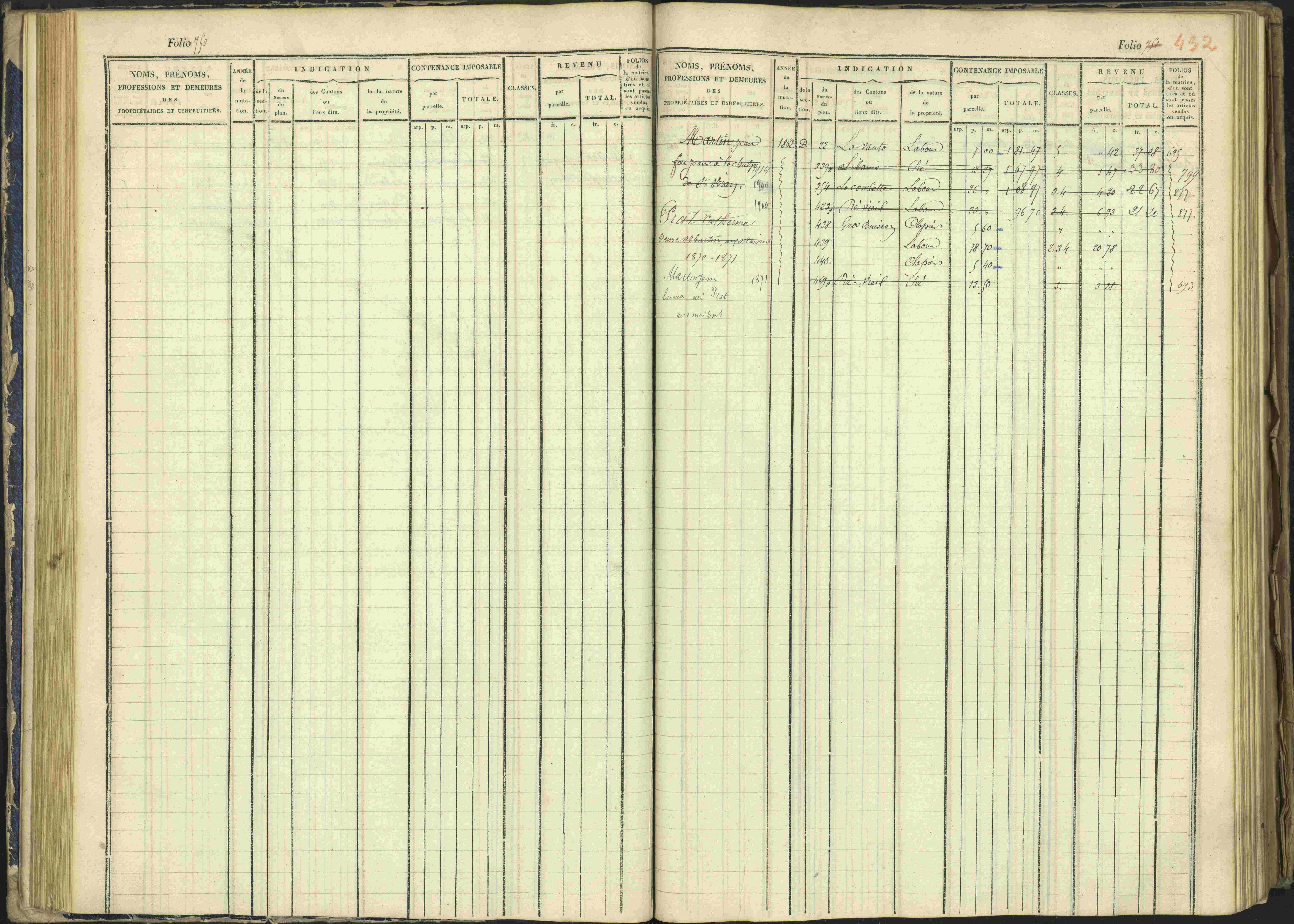 Arvieux - 3 P 160/1 - 3 P 160/1 - Matrice, folios 601-1174. 