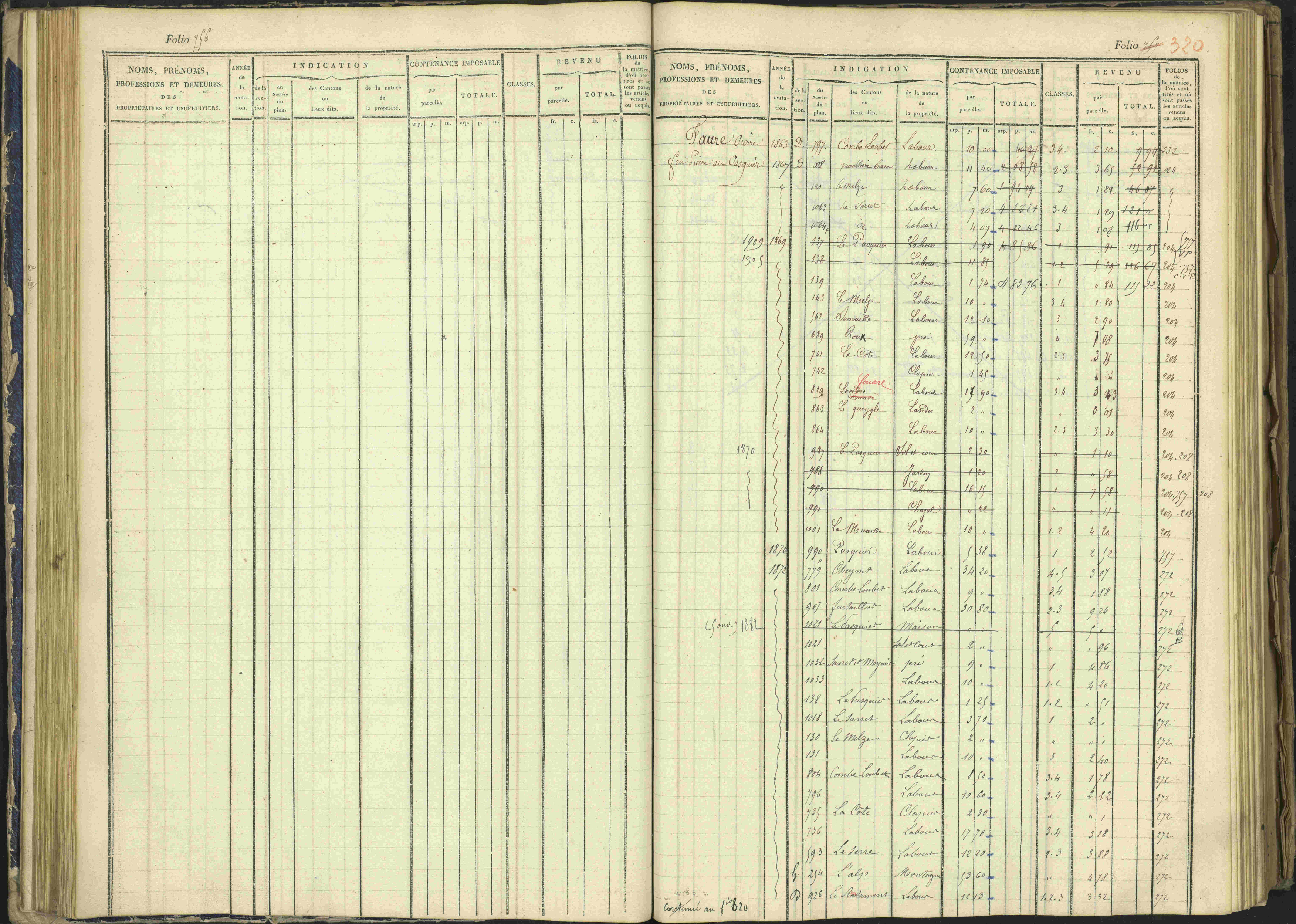 Arvieux - 3 P 160/1 - 3 P 160/1 - Matrice, folios 601-1174. 