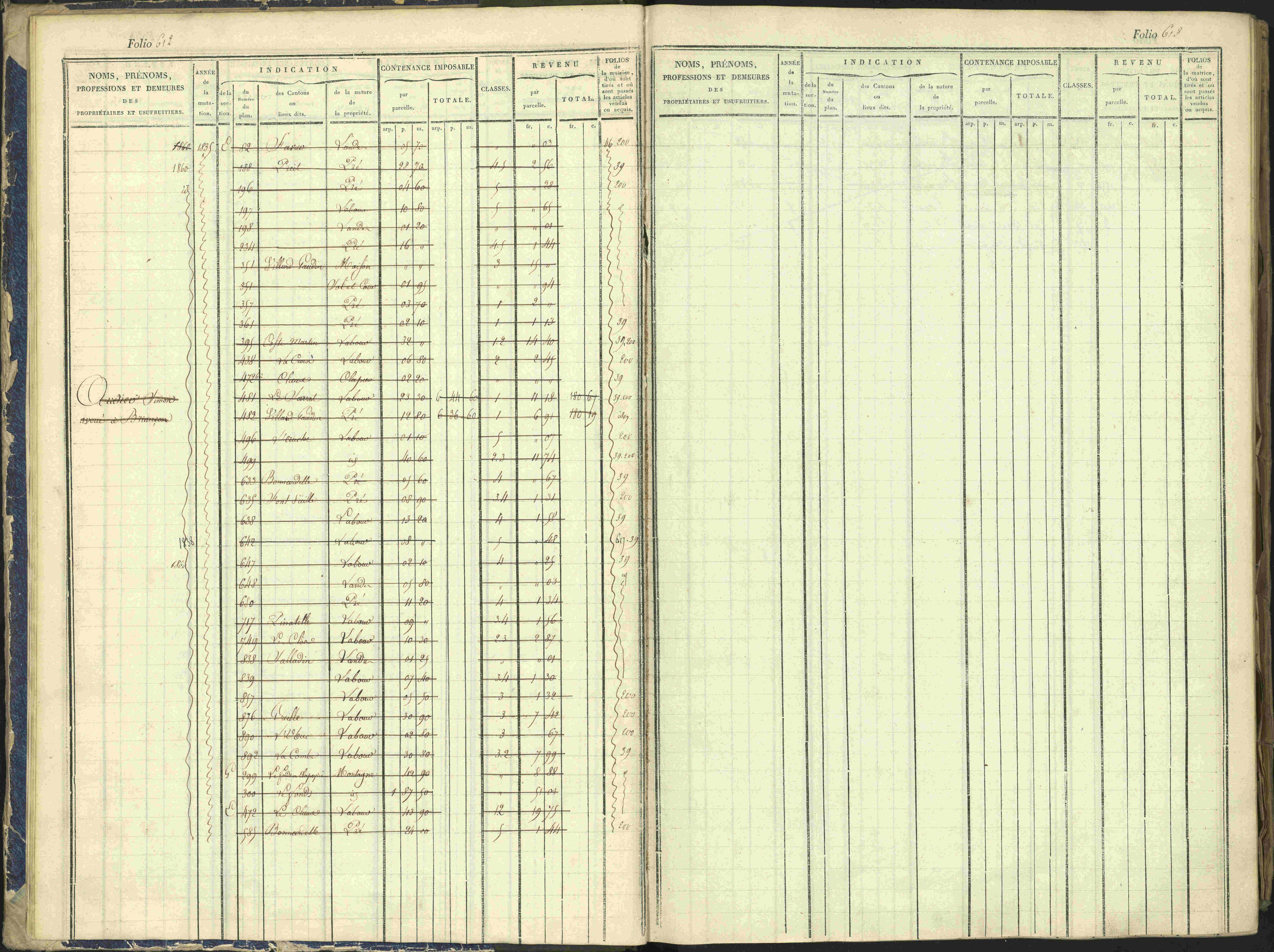Arvieux - 3 P 160/1 - 3 P 160/1 - Matrice, folios 601-1174. 
