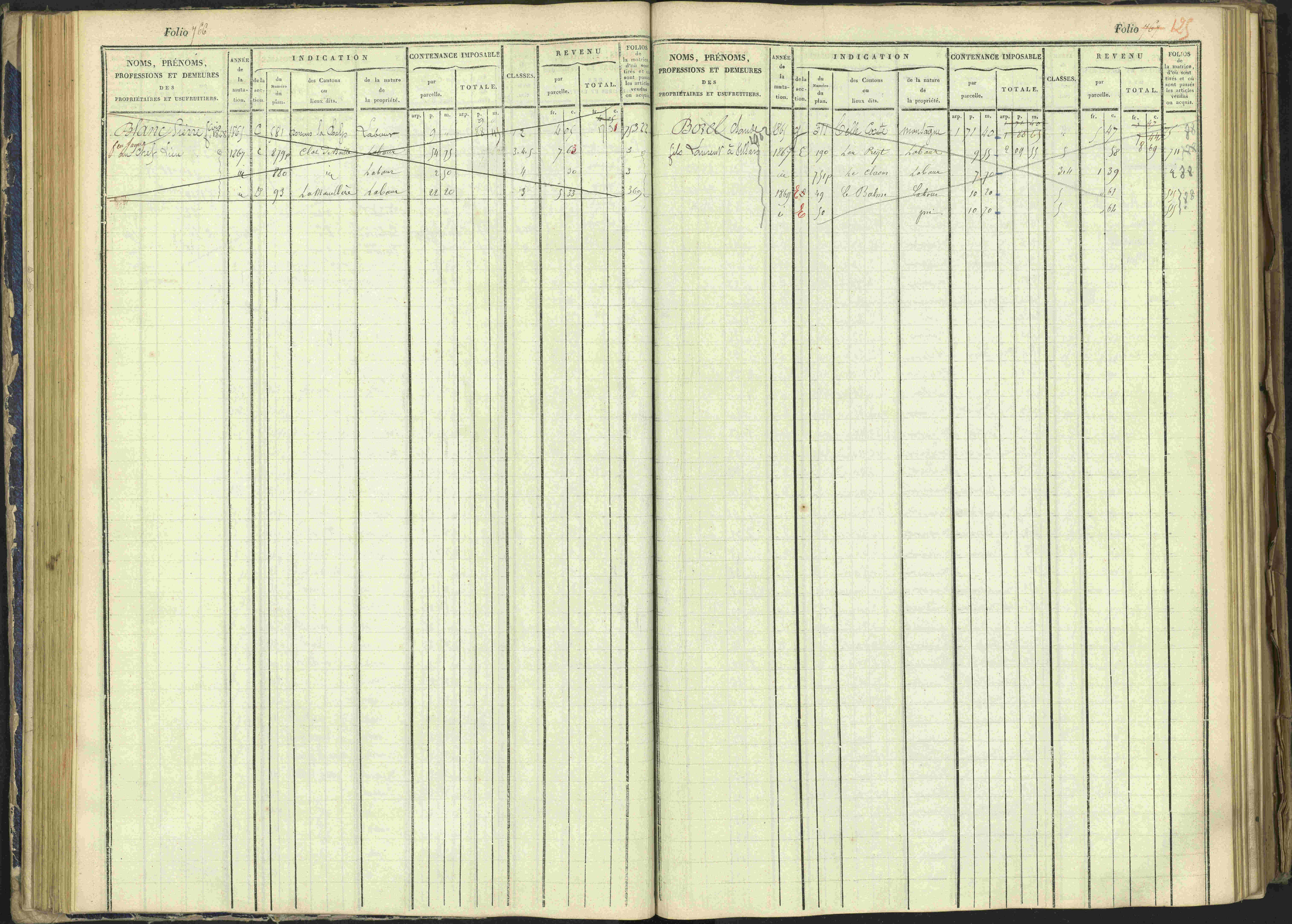 Arvieux - 3 P 160/1 - 3 P 160/1 - Matrice, folios 601-1174. 