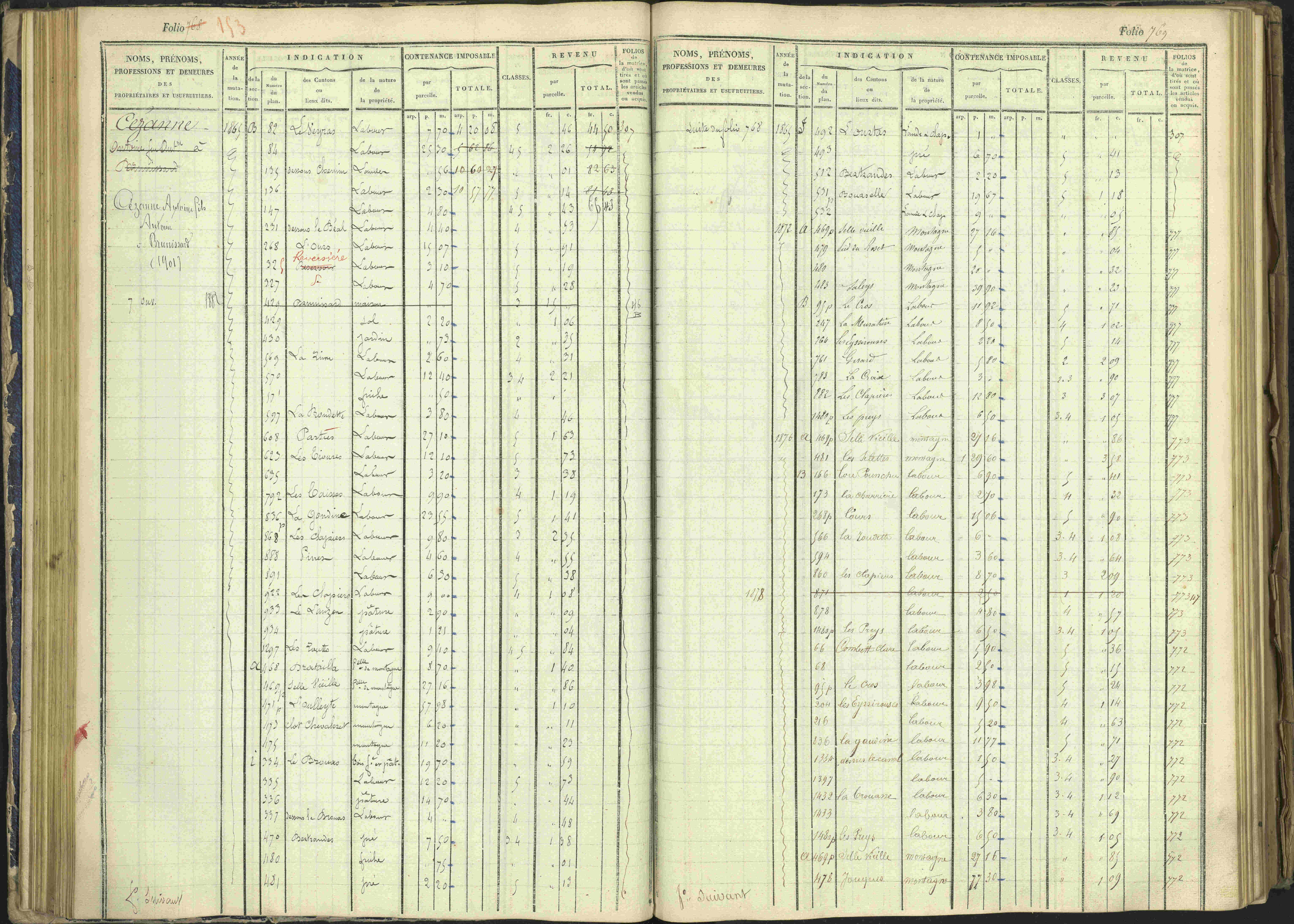 Arvieux - 3 P 160/1 - 3 P 160/1 - Matrice, folios 601-1174. 