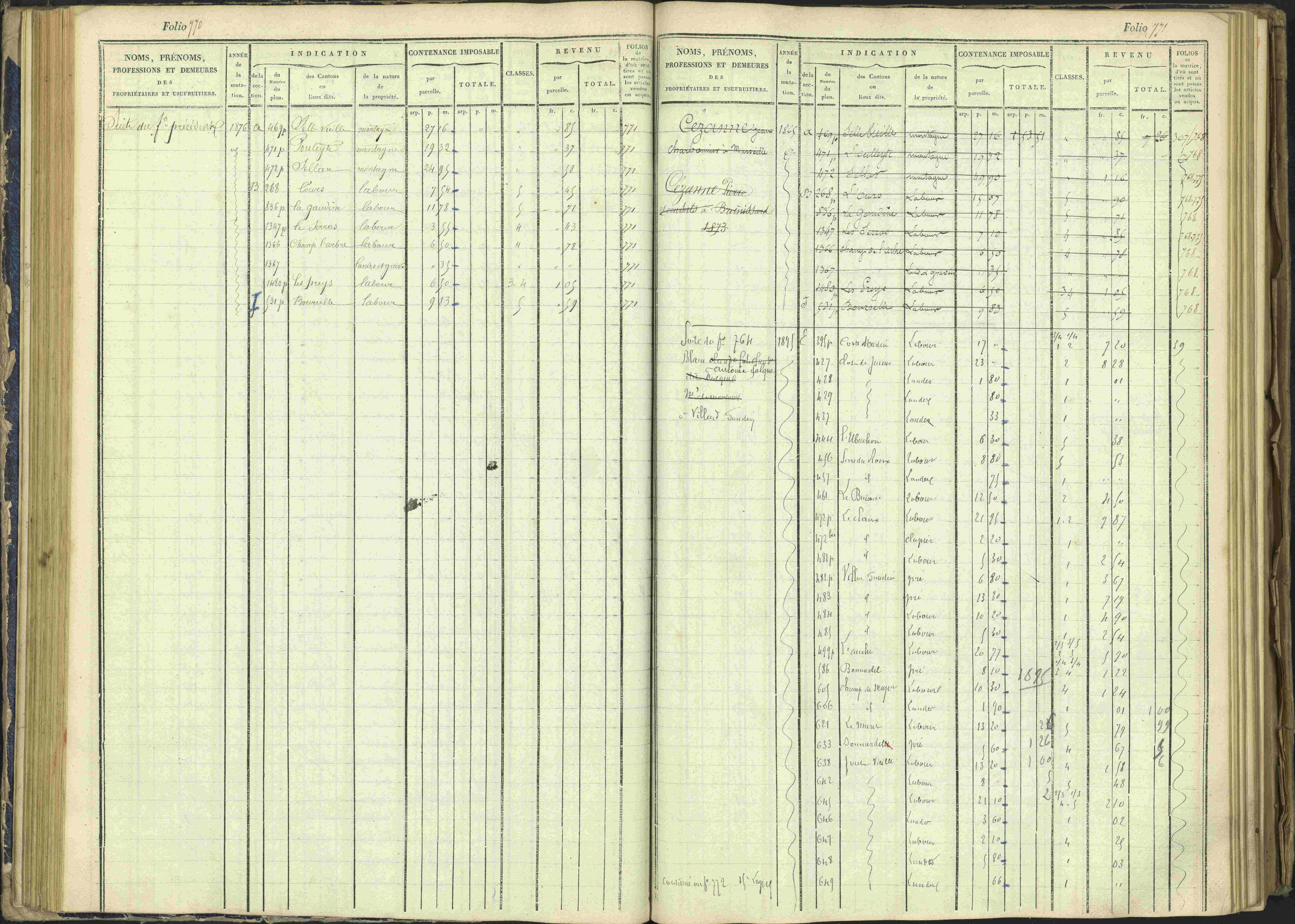 Arvieux - 3 P 160/1 - 3 P 160/1 - Matrice, folios 601-1174. 