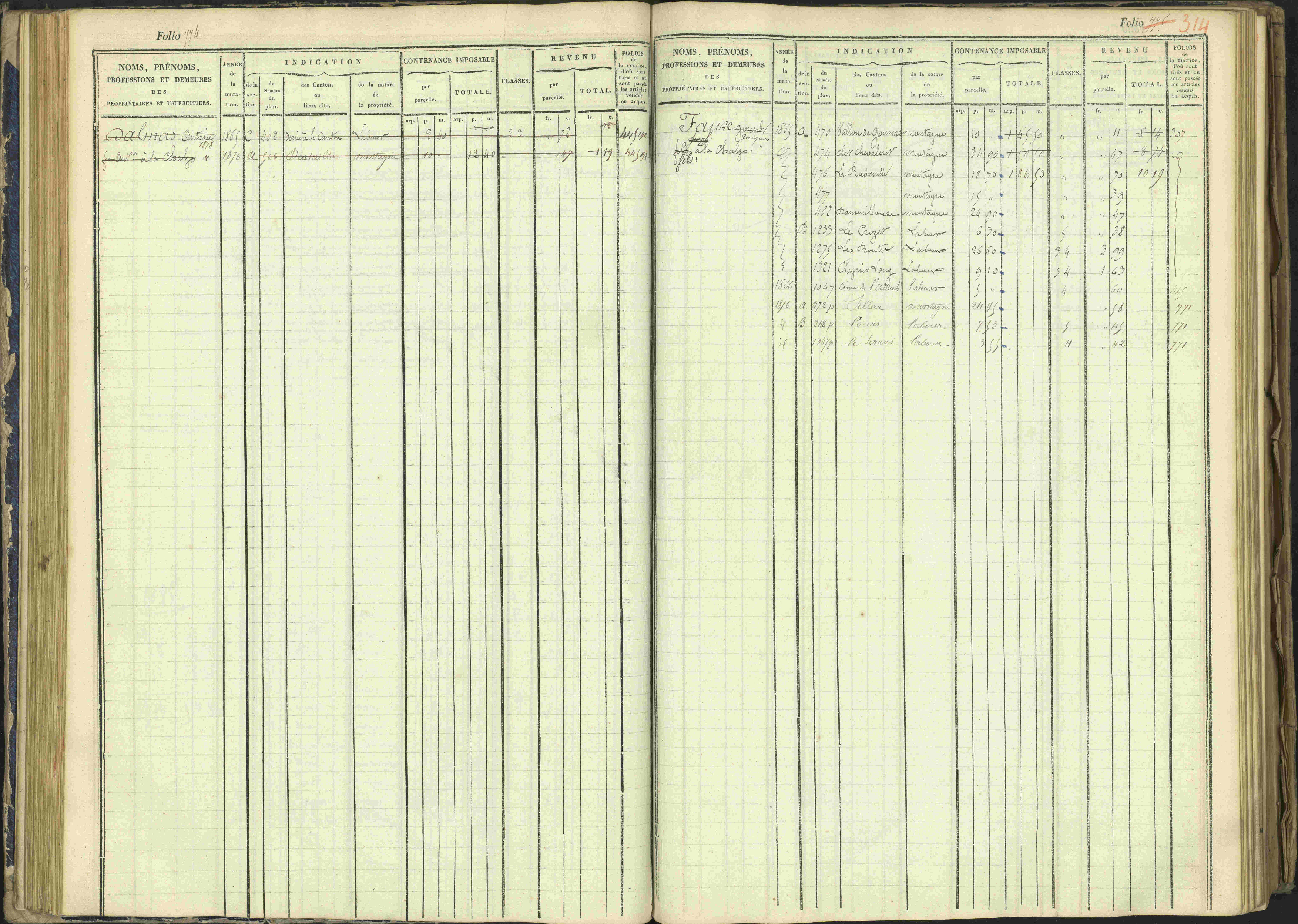 Arvieux - 3 P 160/1 - 3 P 160/1 - Matrice, folios 601-1174. 