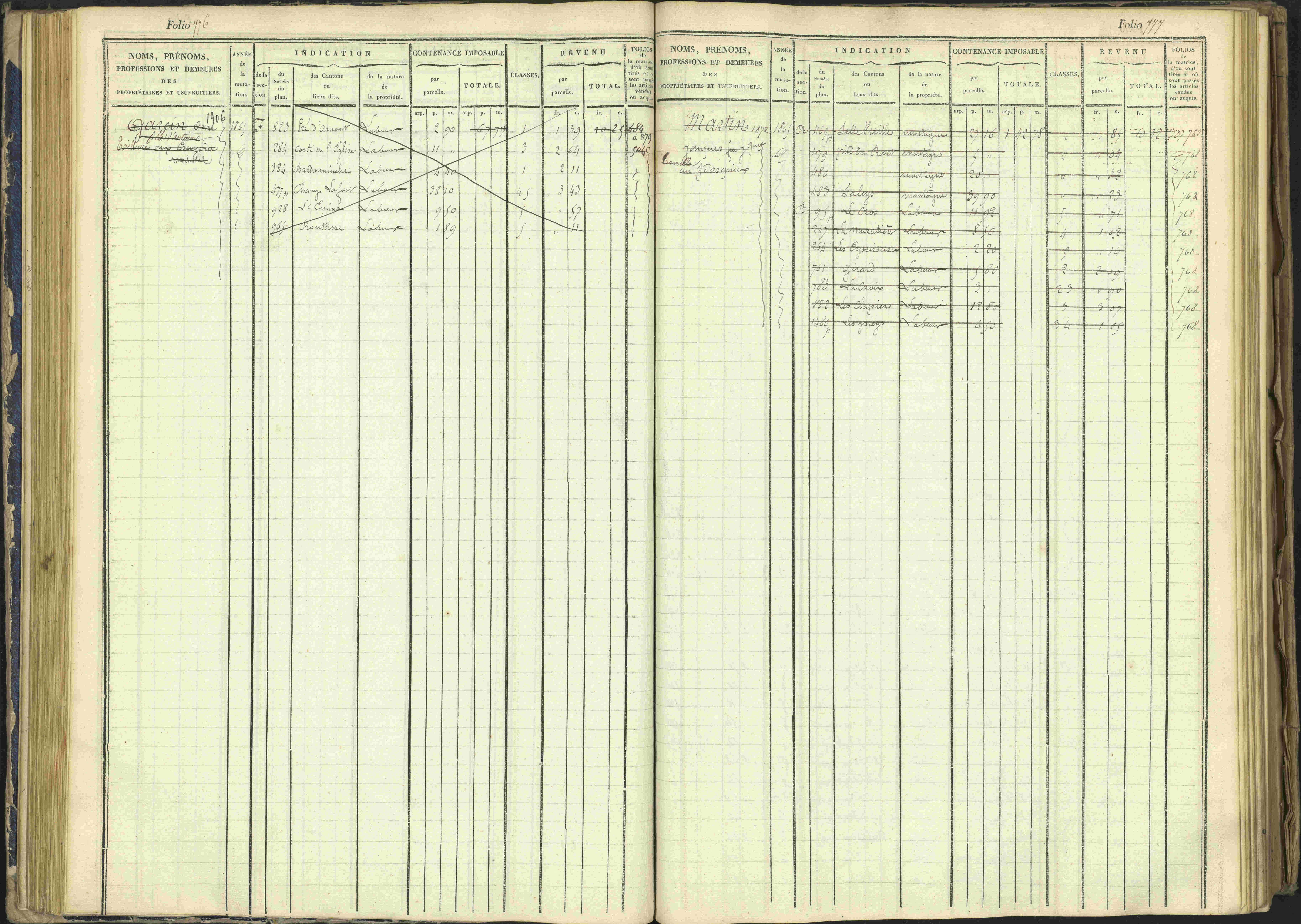 Arvieux - 3 P 160/1 - 3 P 160/1 - Matrice, folios 601-1174. 