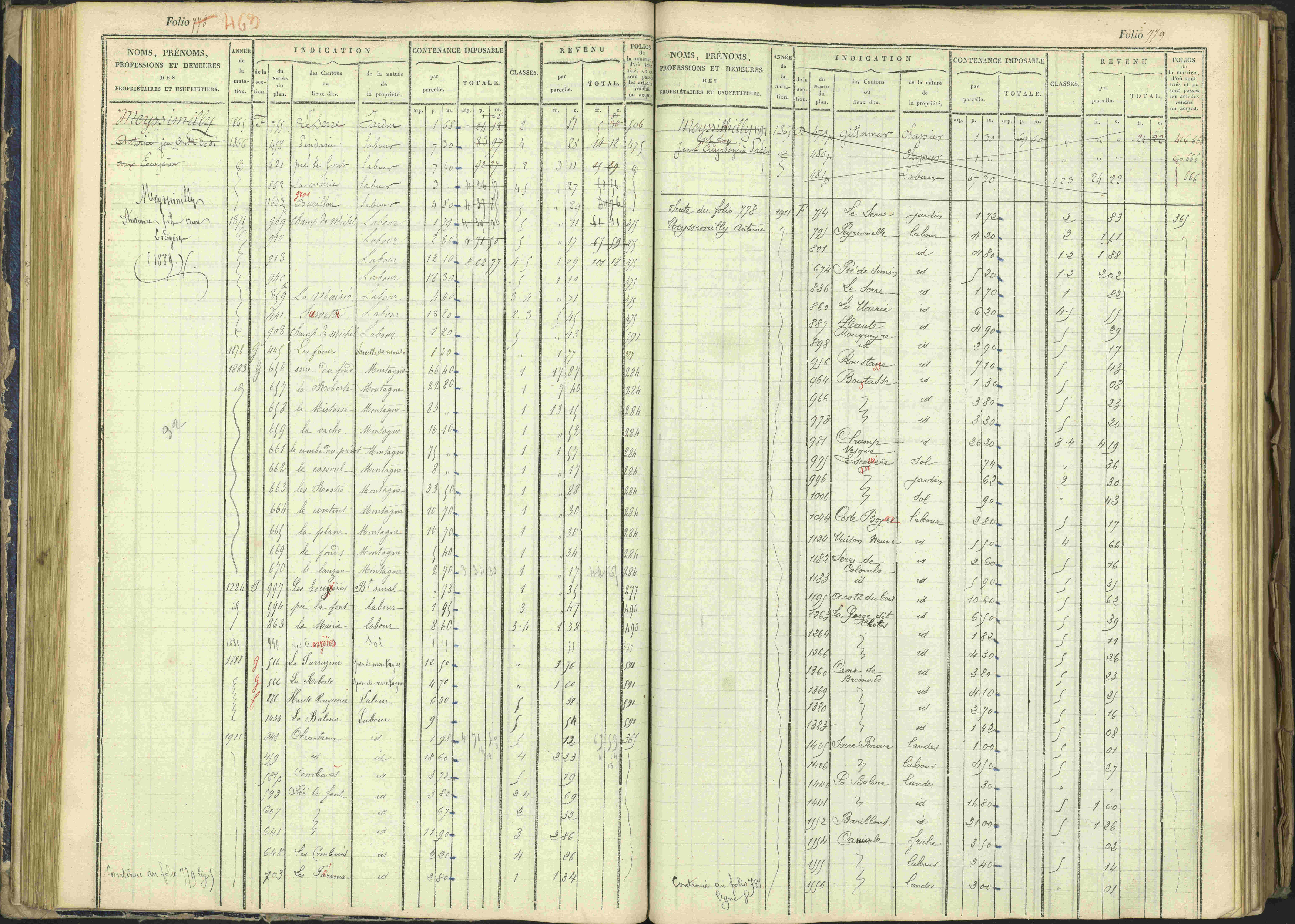 Arvieux - 3 P 160/1 - 3 P 160/1 - Matrice, folios 601-1174. 