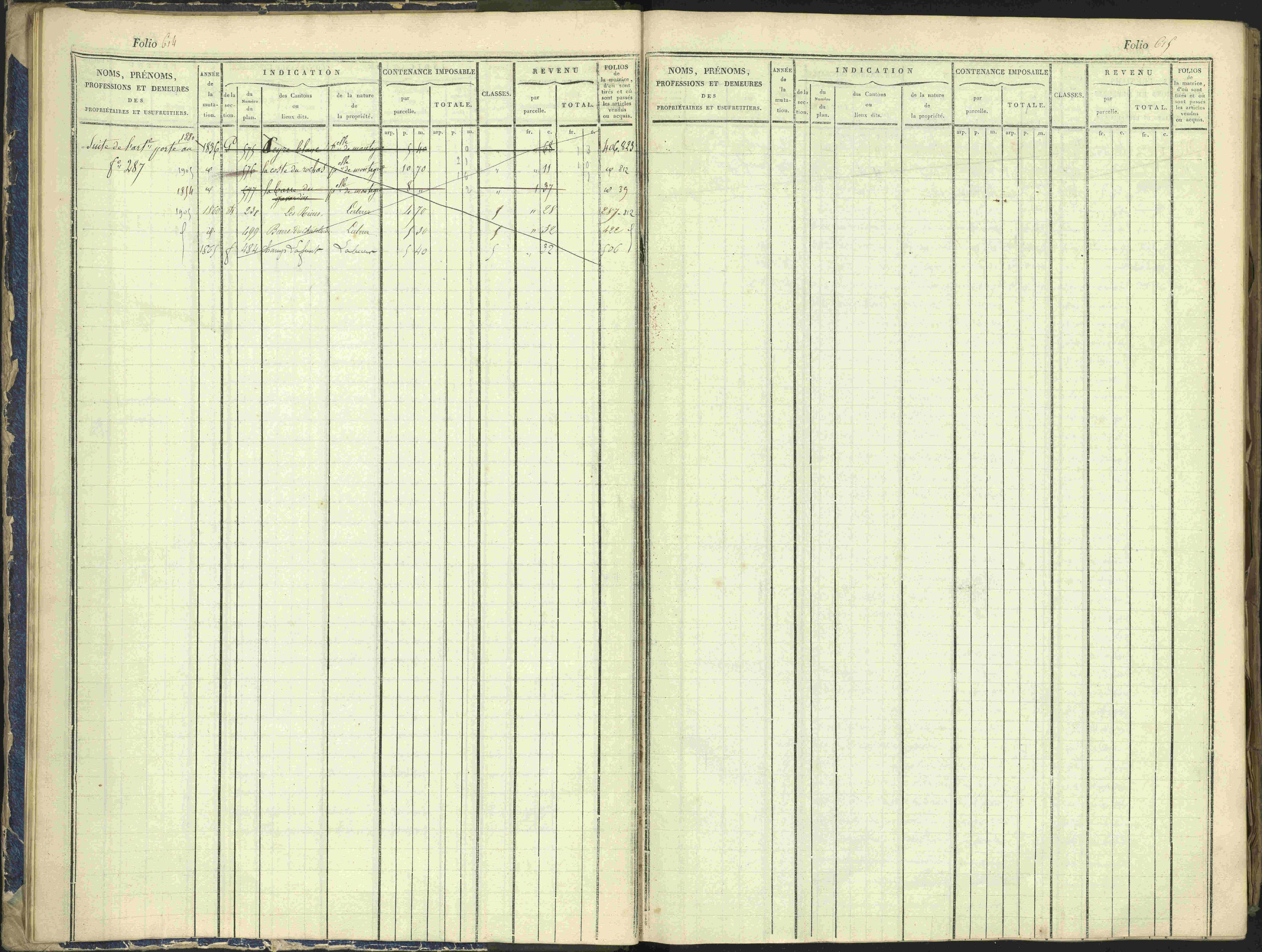 Arvieux - 3 P 160/1 - 3 P 160/1 - Matrice, folios 601-1174. 