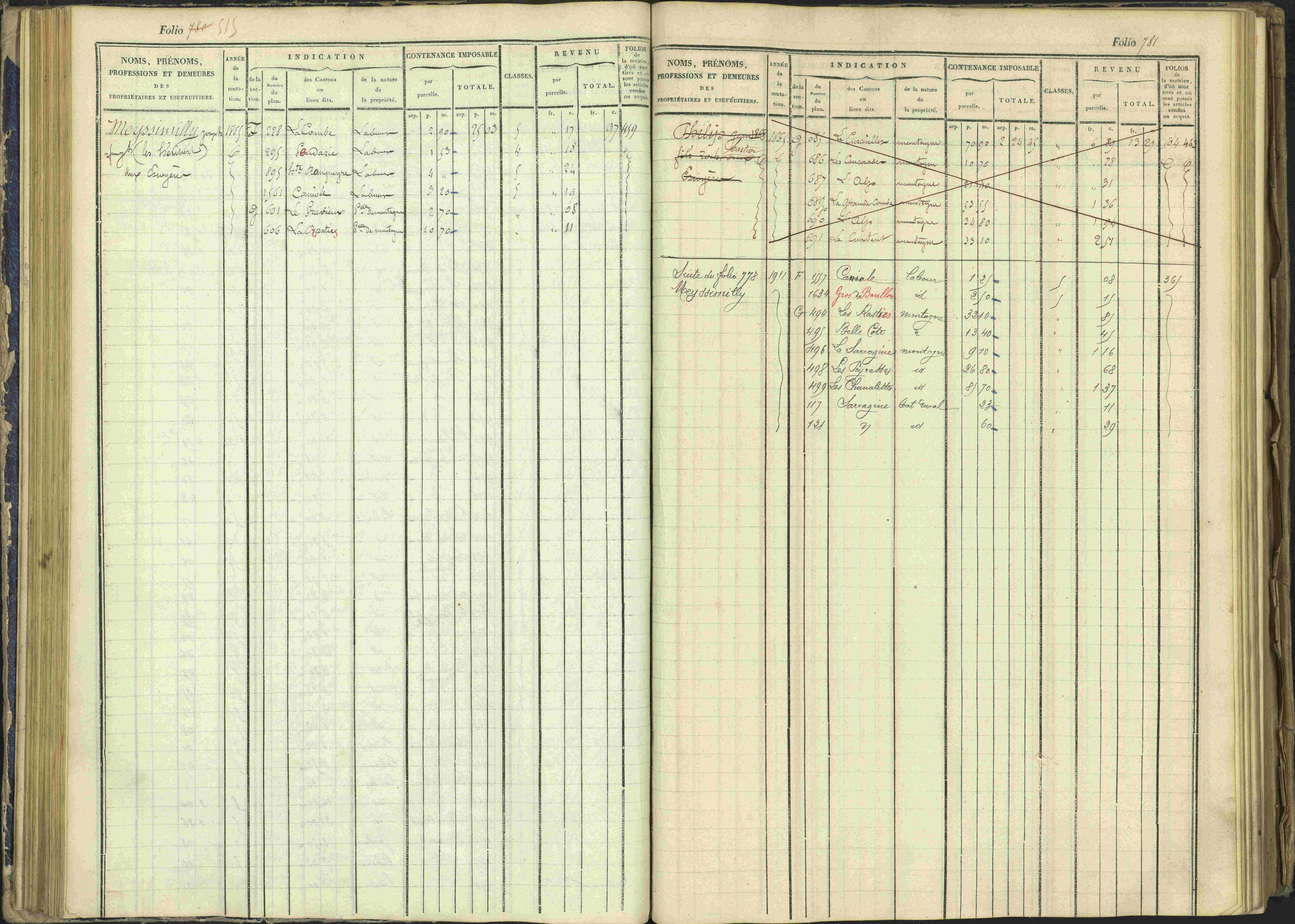 Arvieux - 3 P 160/1 - 3 P 160/1 - Matrice, folios 601-1174. 