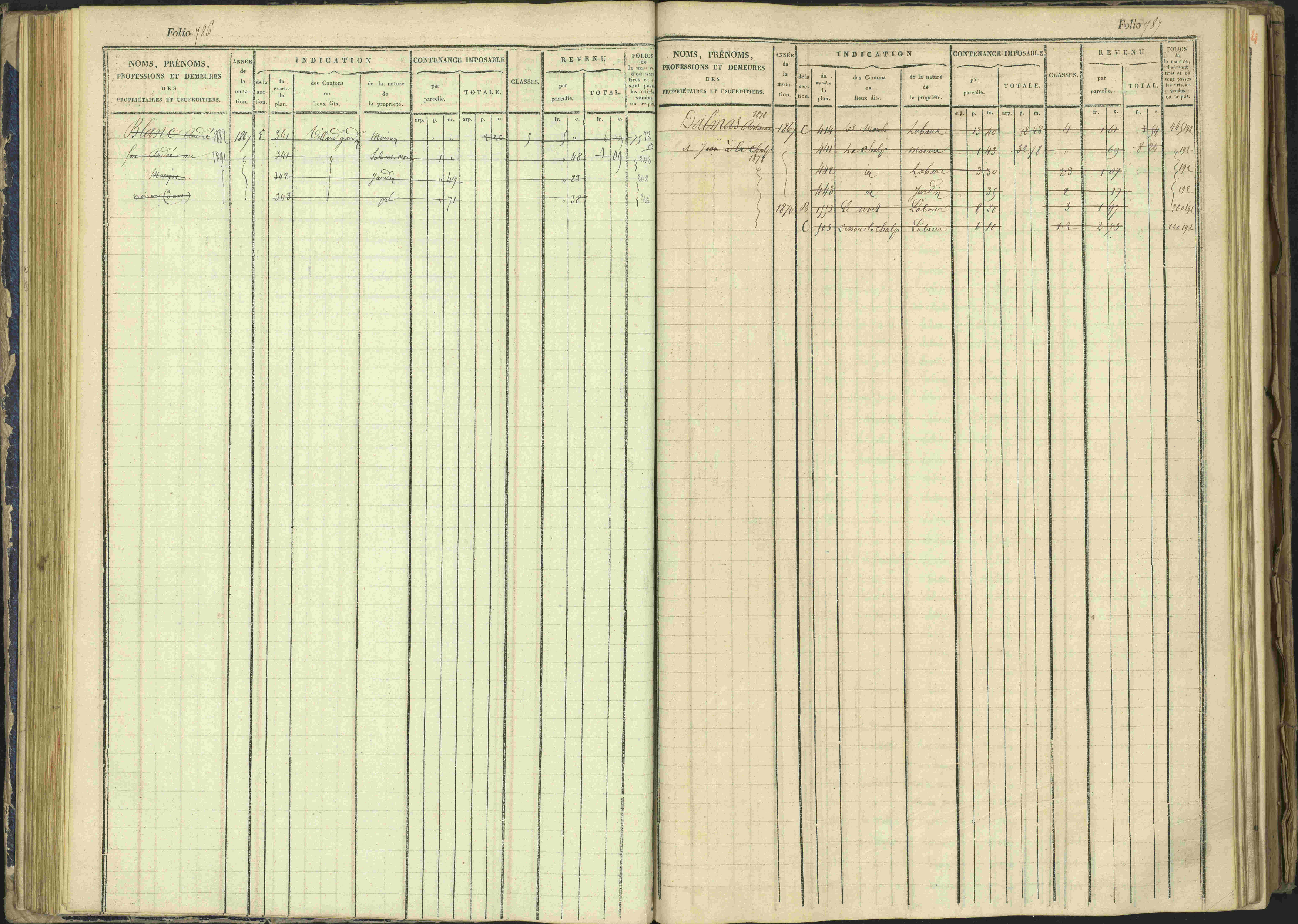 Arvieux - 3 P 160/1 - 3 P 160/1 - Matrice, folios 601-1174. 