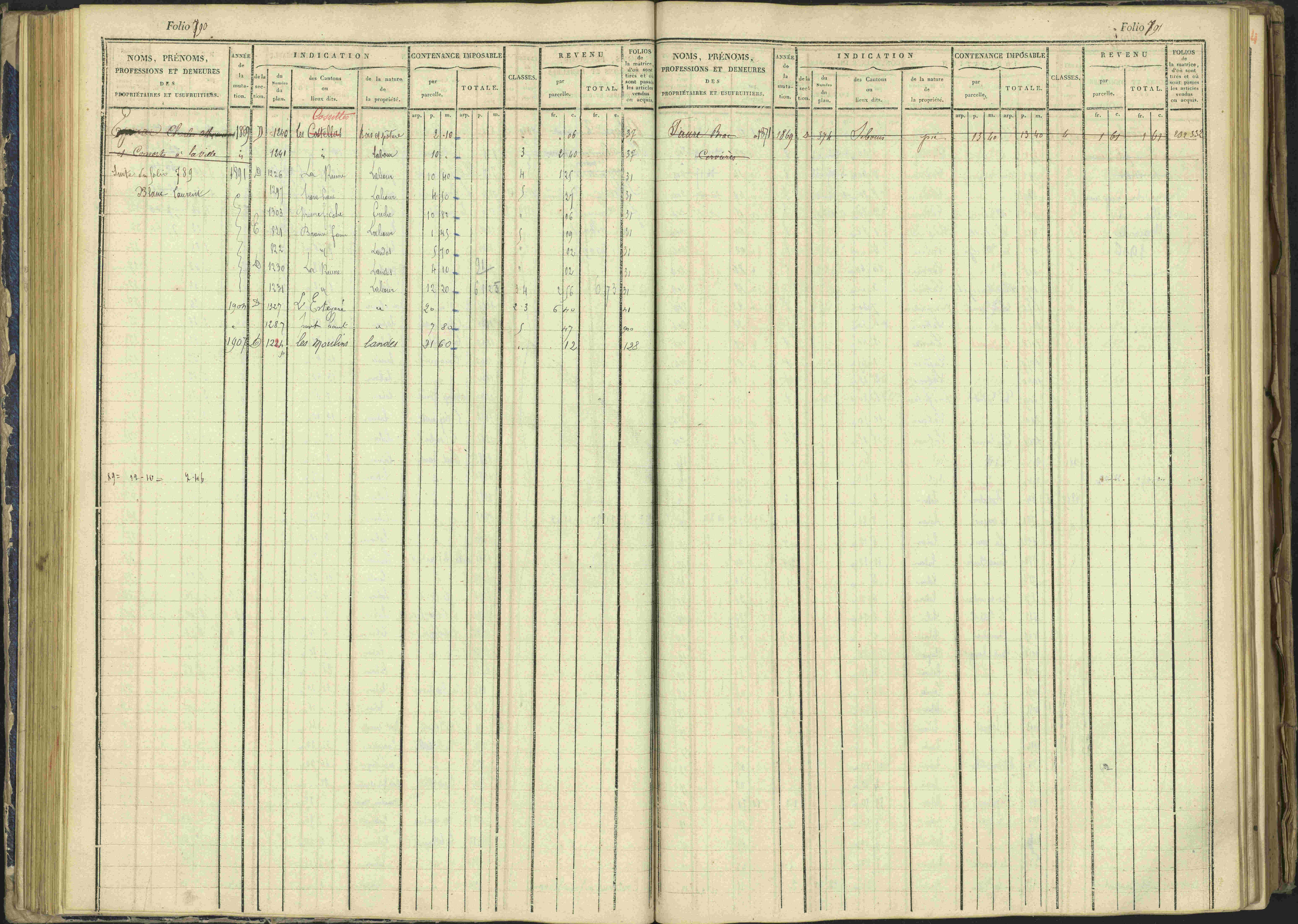 Arvieux - 3 P 160/1 - 3 P 160/1 - Matrice, folios 601-1174. 