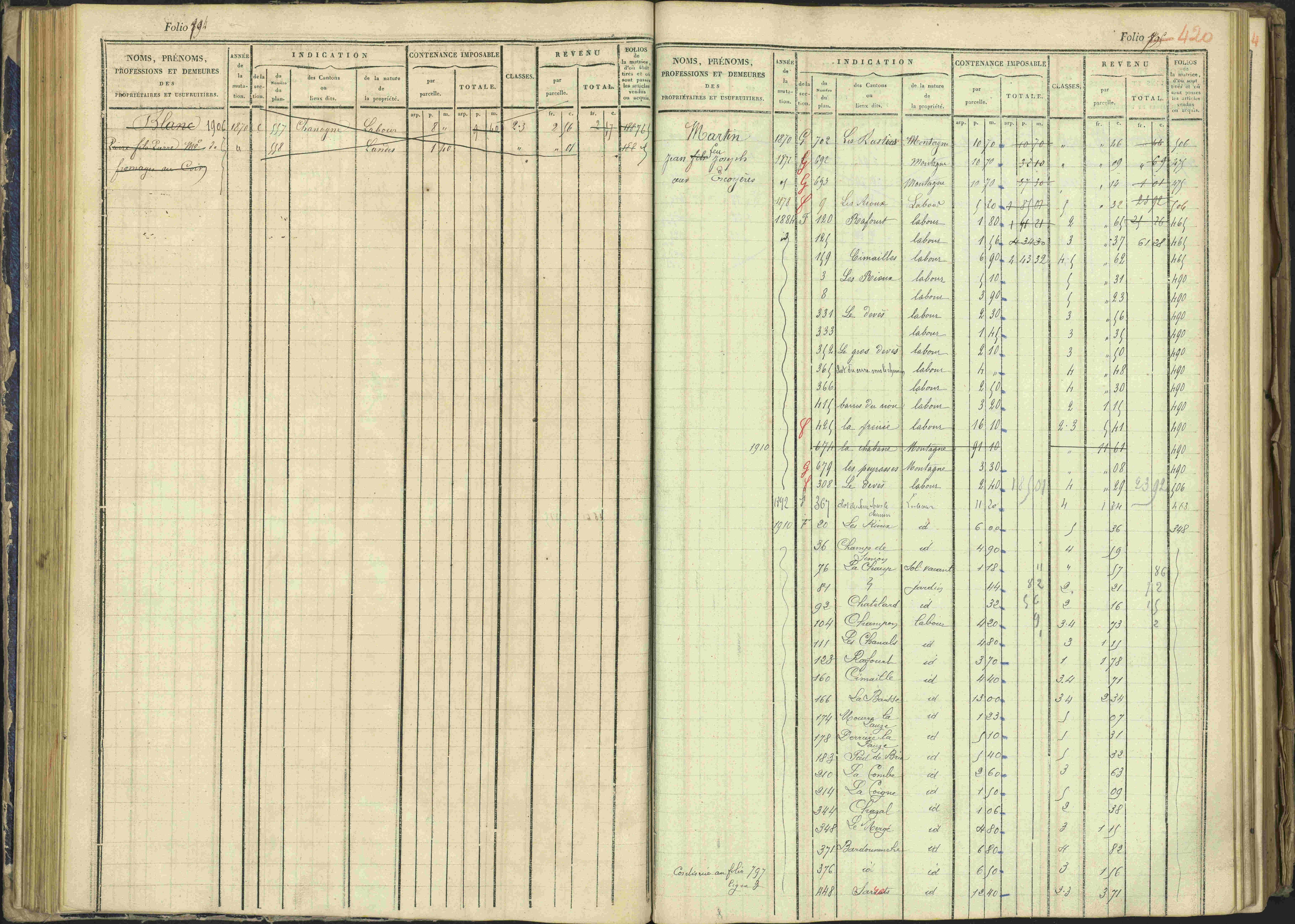 Arvieux - 3 P 160/1 - 3 P 160/1 - Matrice, folios 601-1174. 
