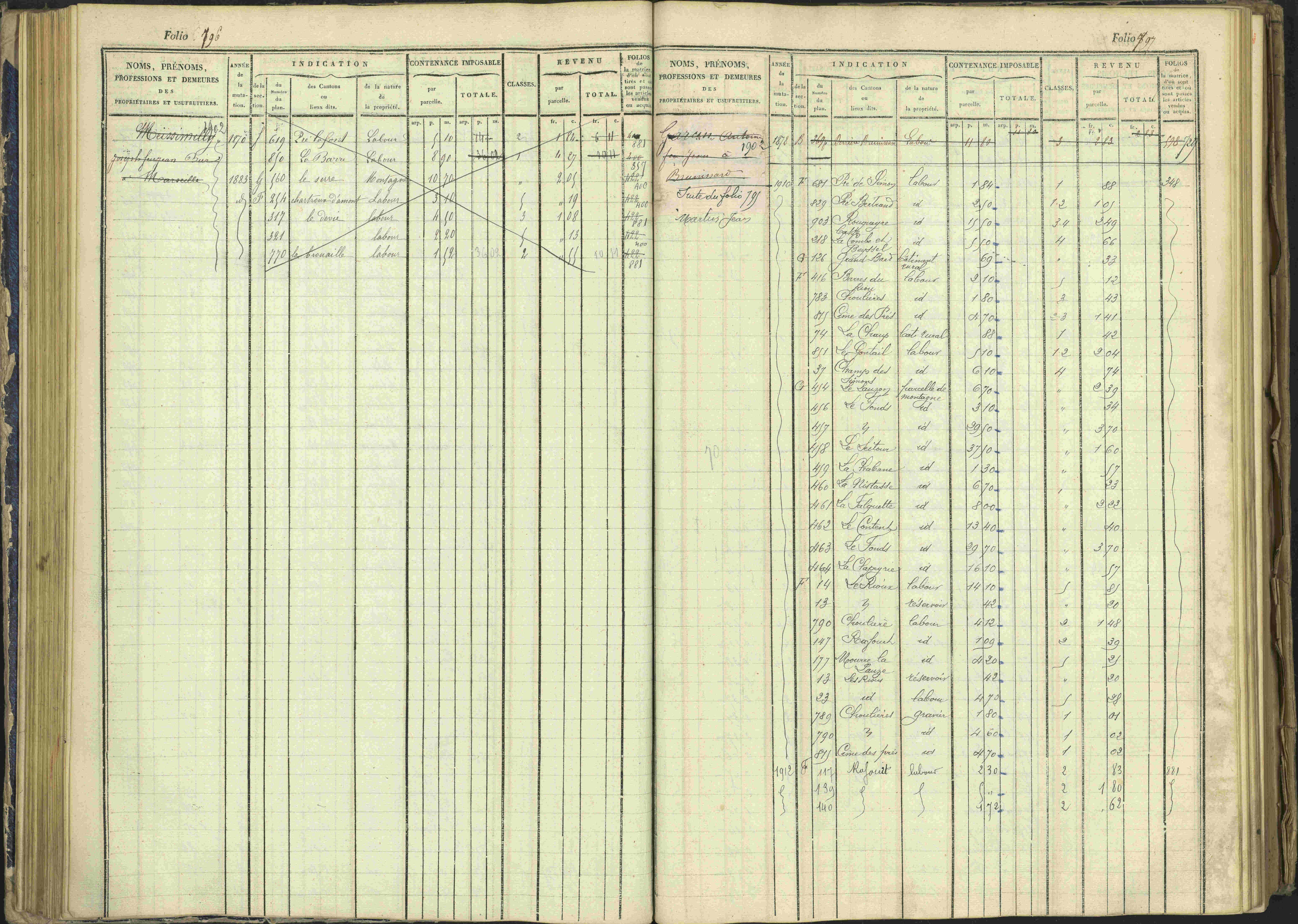 Arvieux - 3 P 160/1 - 3 P 160/1 - Matrice, folios 601-1174. 