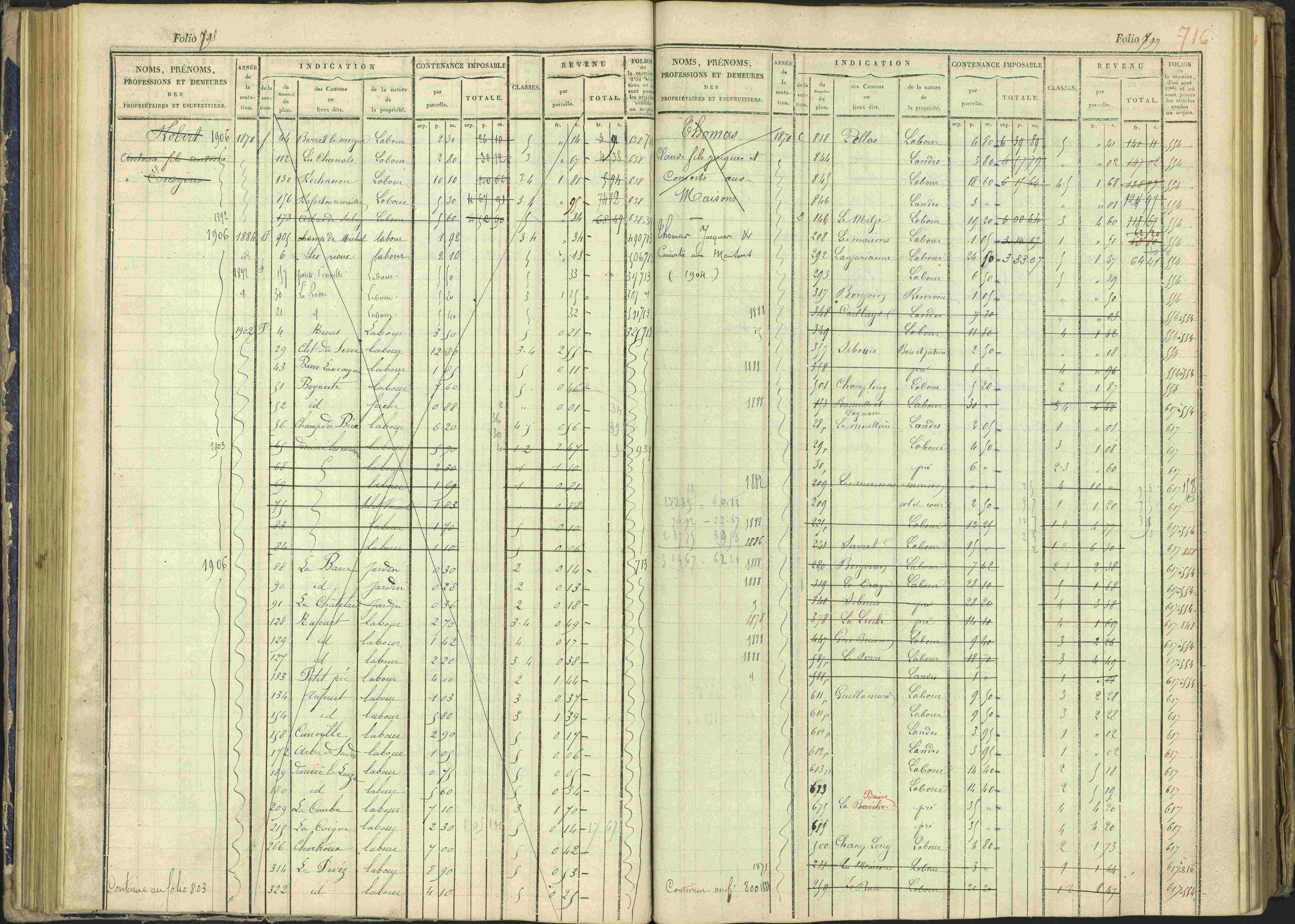 Arvieux - 3 P 160/1 - 3 P 160/1 - Matrice, folios 601-1174. 
