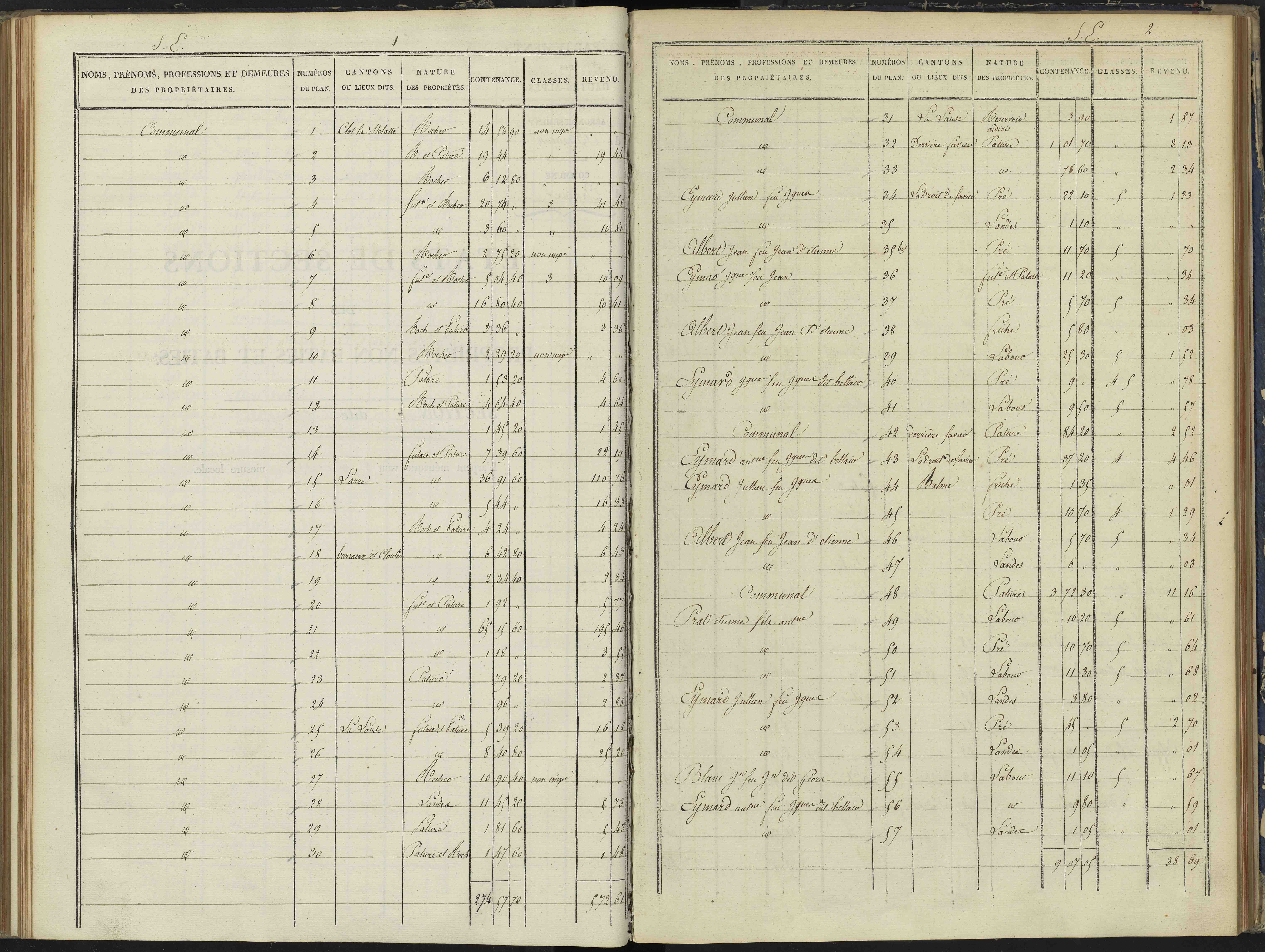 Arvieux - 3 P 157/5 - 3 P 157/5 - Section E 