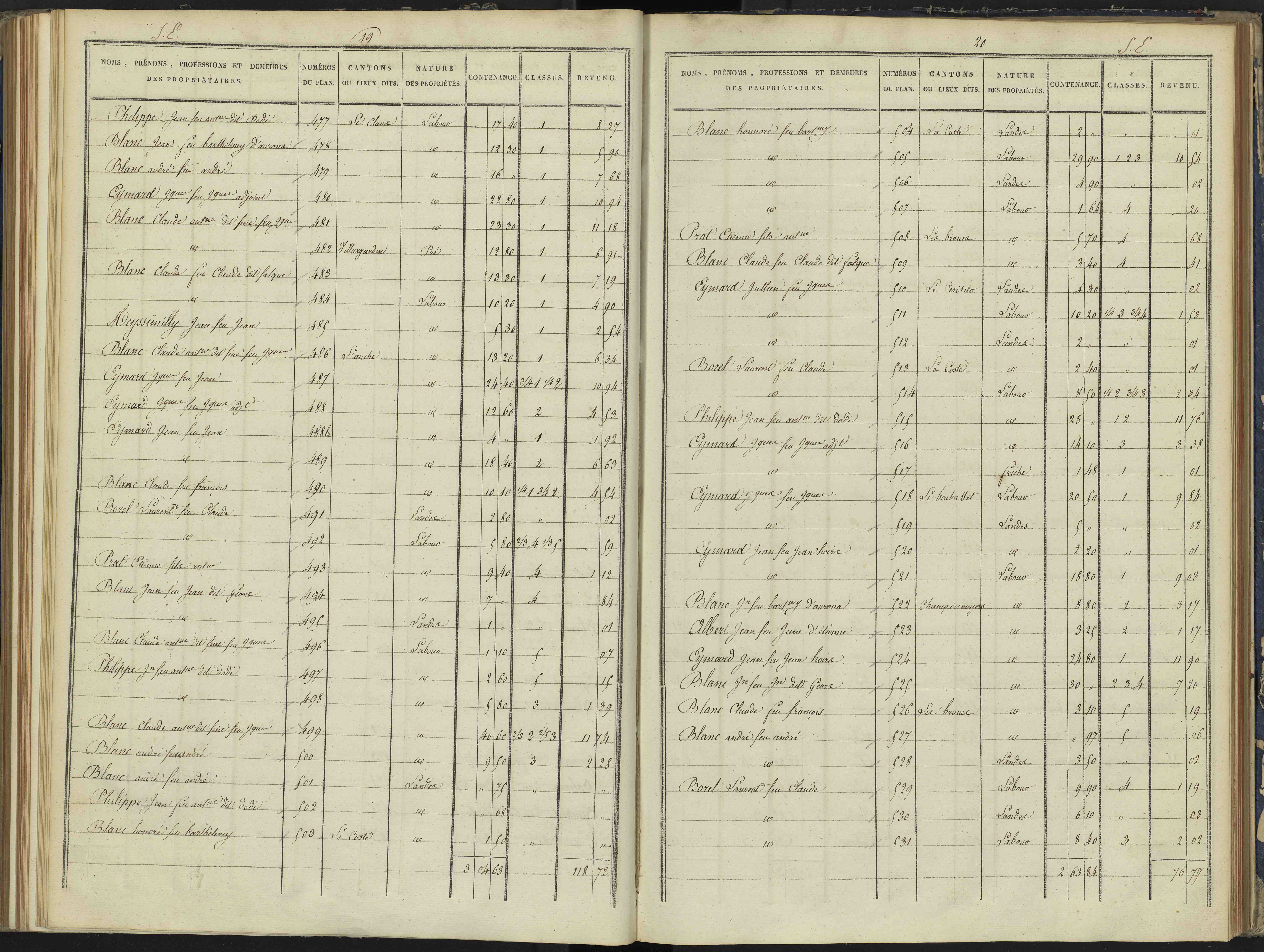 Arvieux - 3 P 157/5 - 3 P 157/5 - Section E 