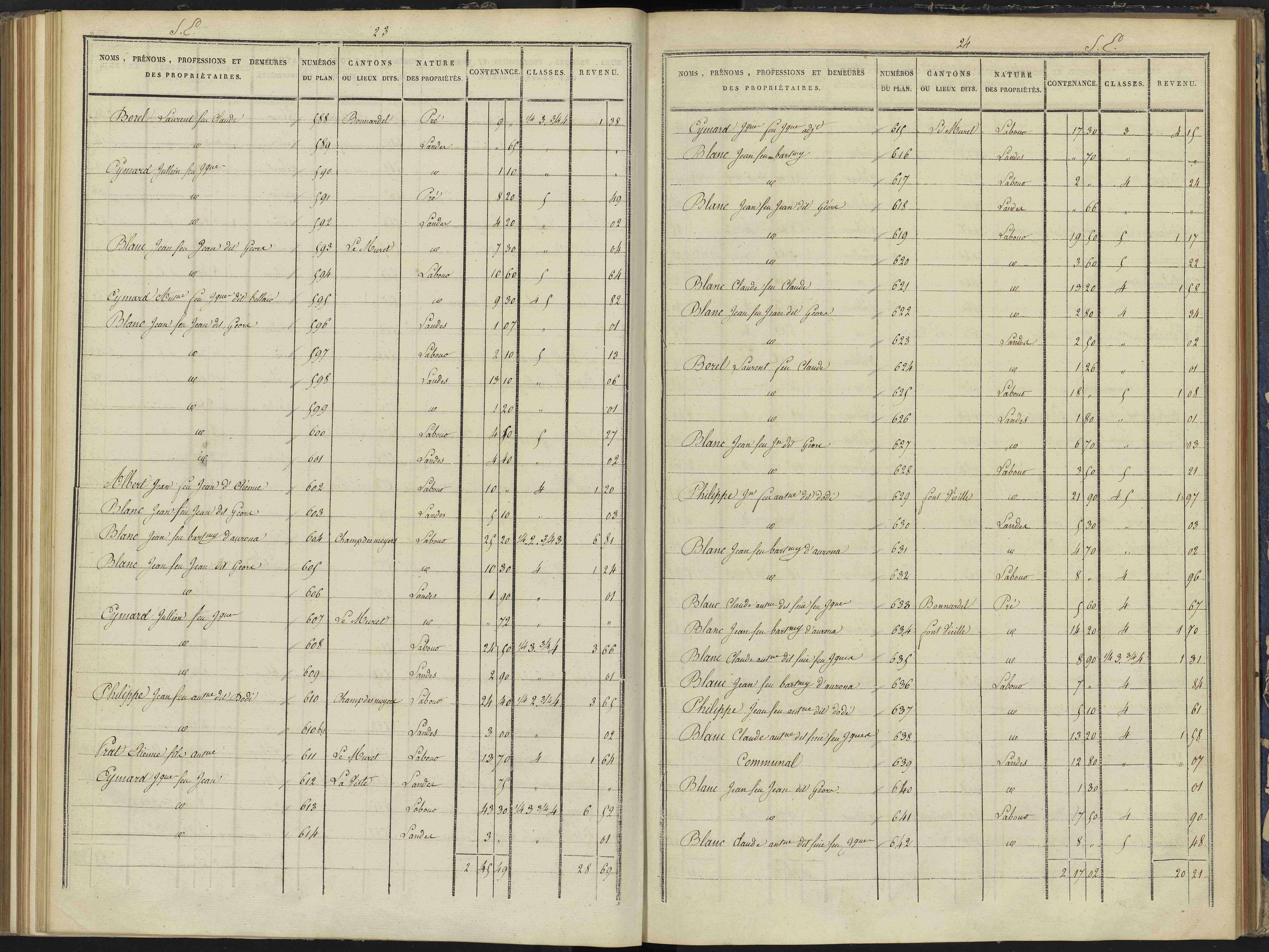 Arvieux - 3 P 157/5 - 3 P 157/5 - Section E 